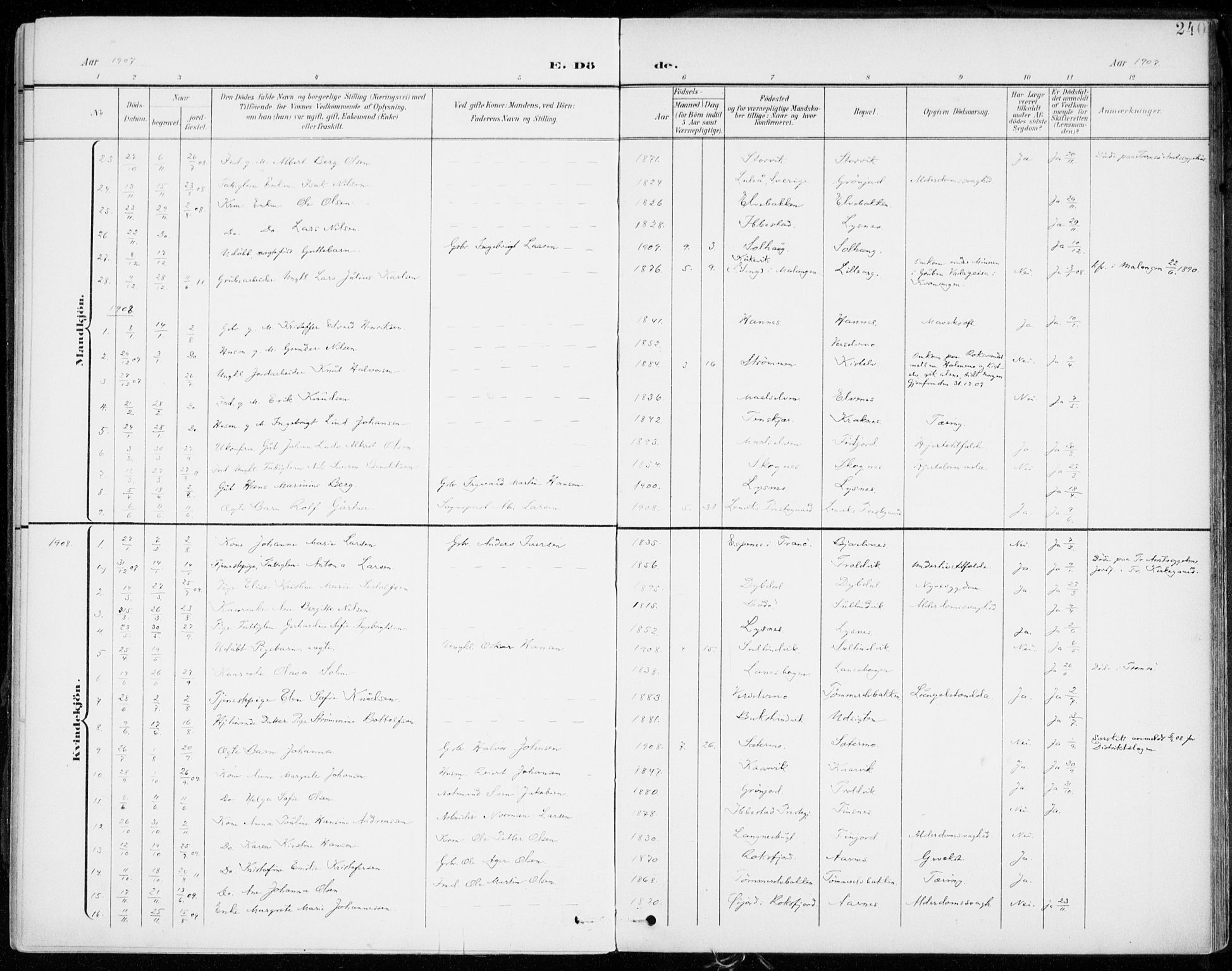 Lenvik sokneprestembete, AV/SATØ-S-1310/H/Ha/Haa/L0014kirke: Parish register (official) no. 14, 1899-1909, p. 240