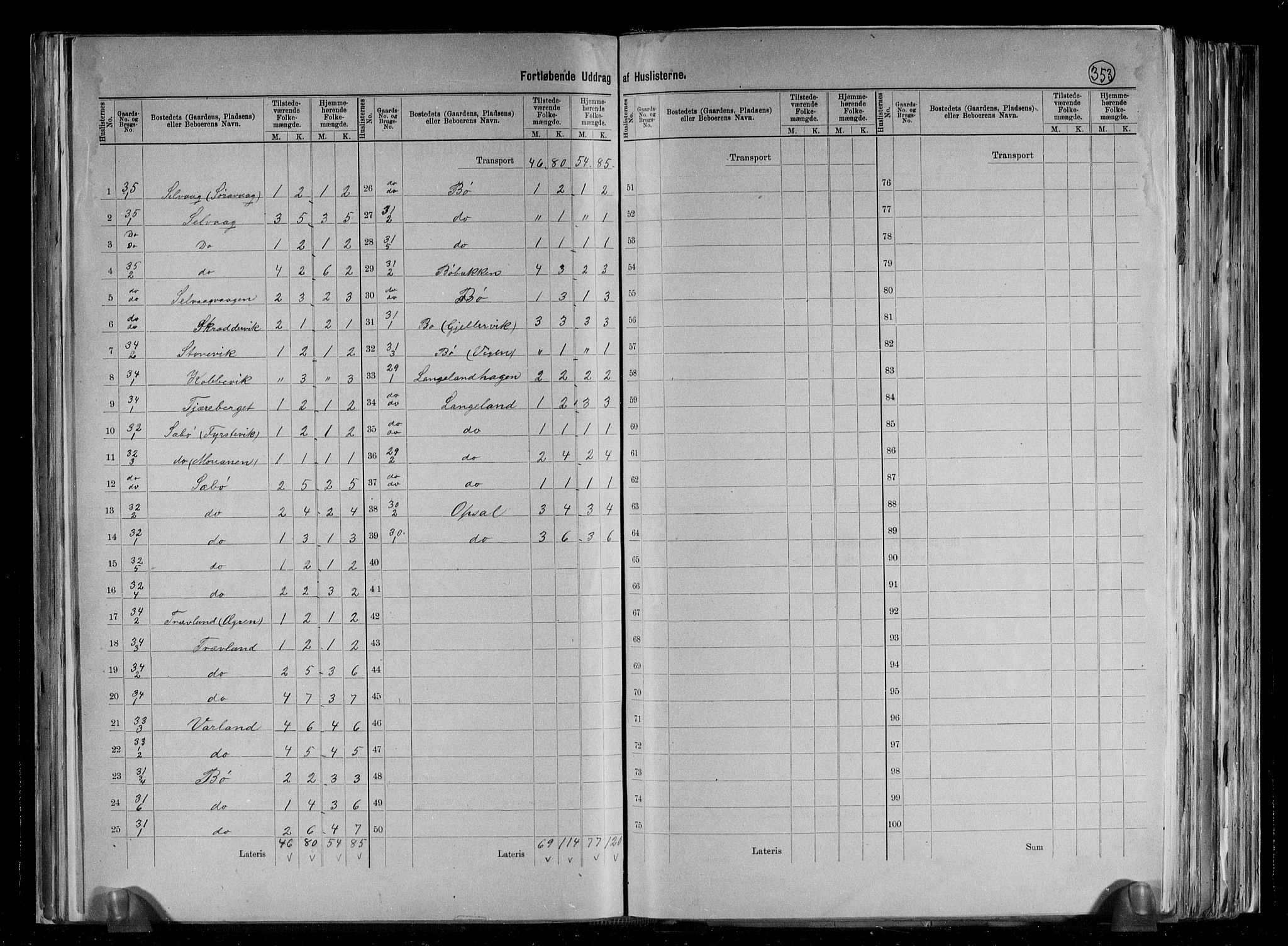 RA, 1891 census for 1141 Finnøy, 1891, p. 15