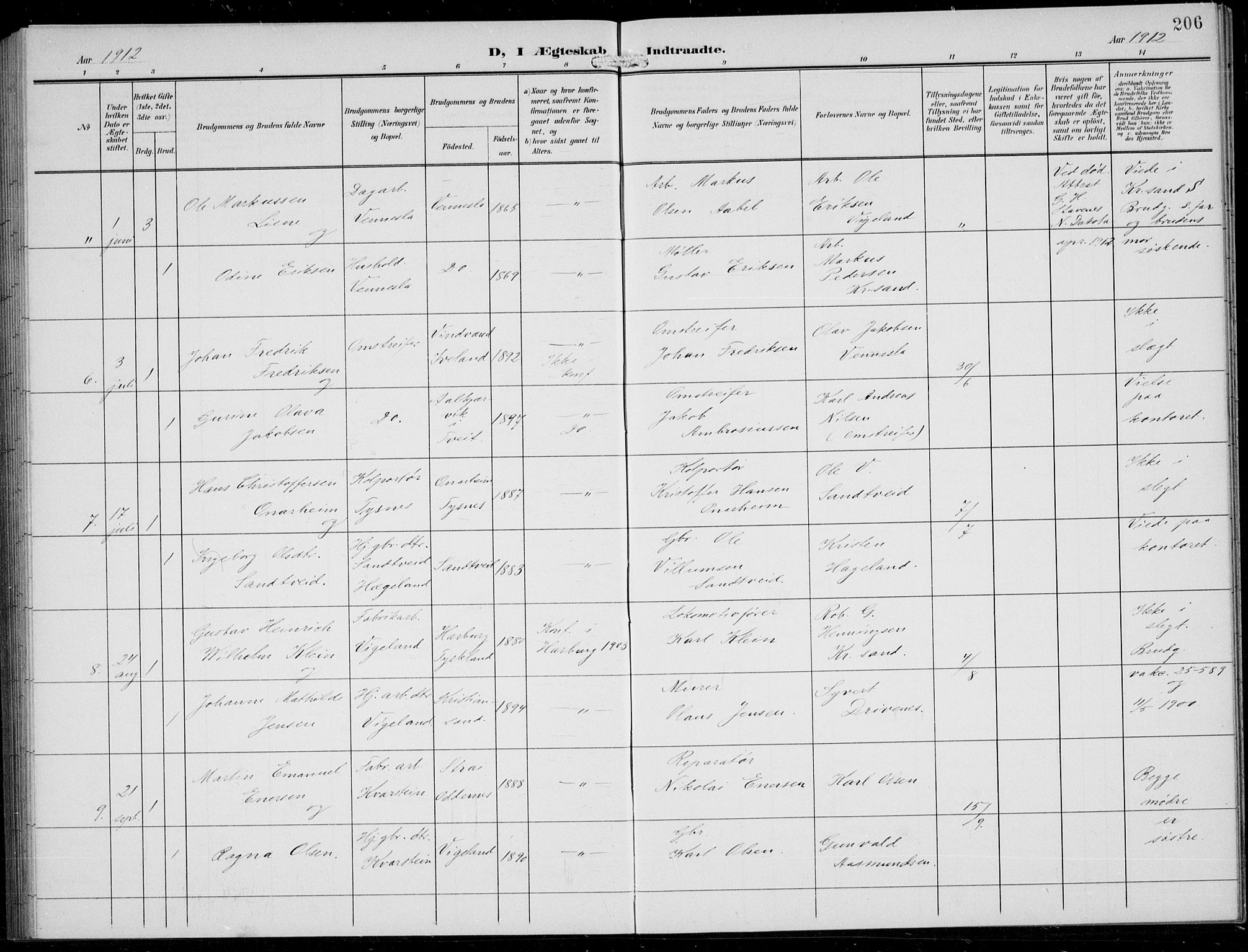 Vennesla sokneprestkontor, AV/SAK-1111-0045/Fb/Fbb/L0005: Parish register (copy) no. B 5, 1903-1913, p. 206