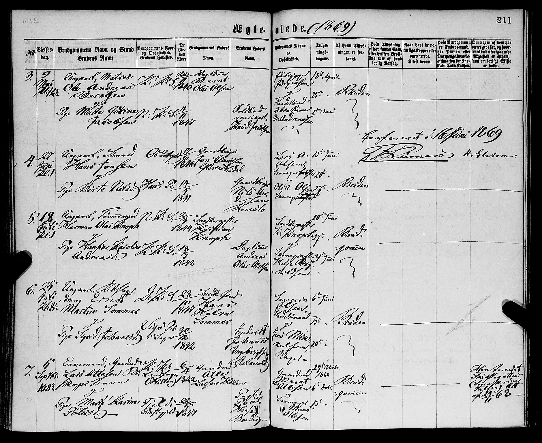 Sandviken Sokneprestembete, AV/SAB-A-77601/H/Ha/L0001: Parish register (official) no. A 1, 1867-1877, p. 211