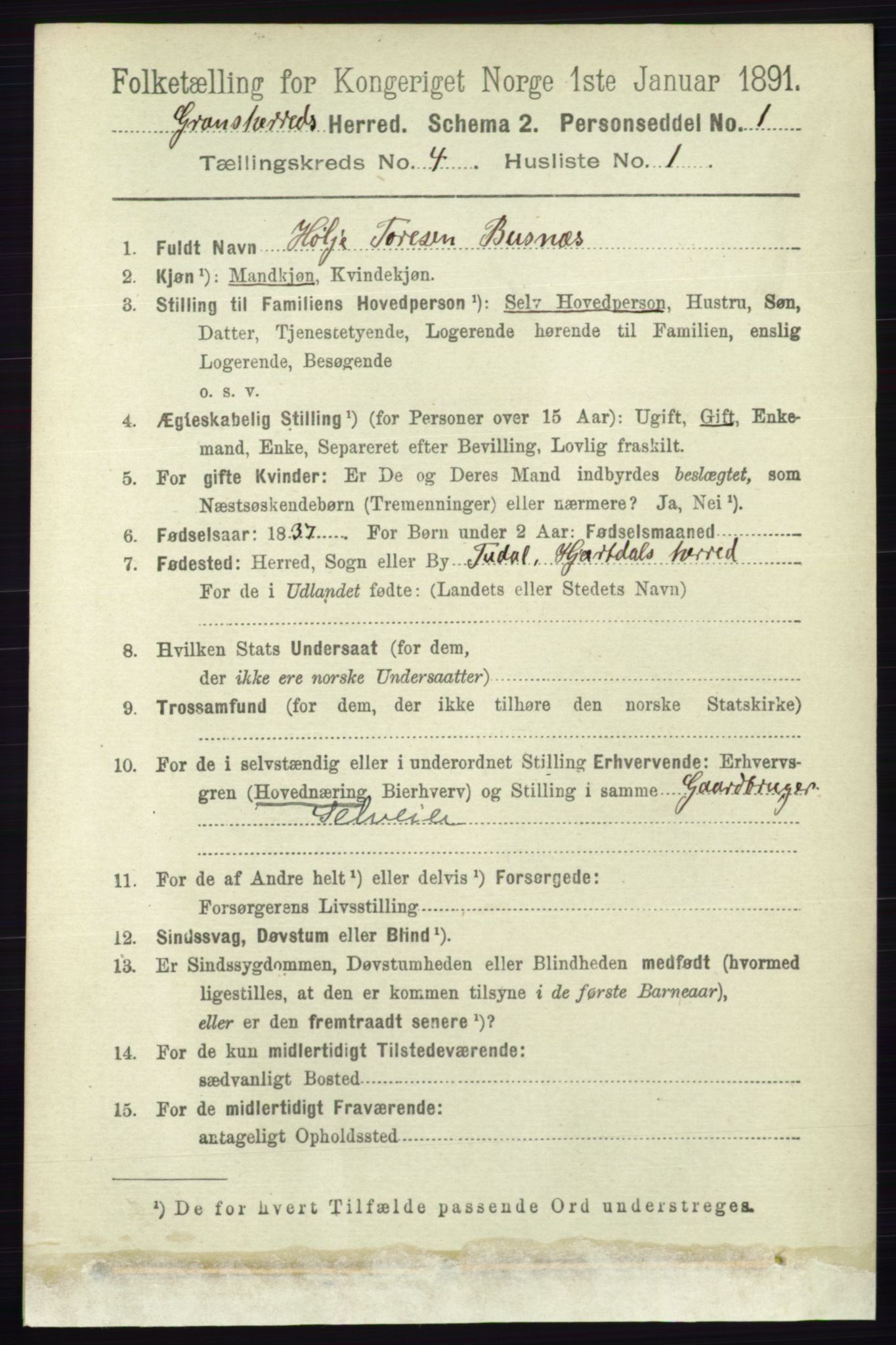 RA, 1891 census for 0824 Gransherad, 1891, p. 682