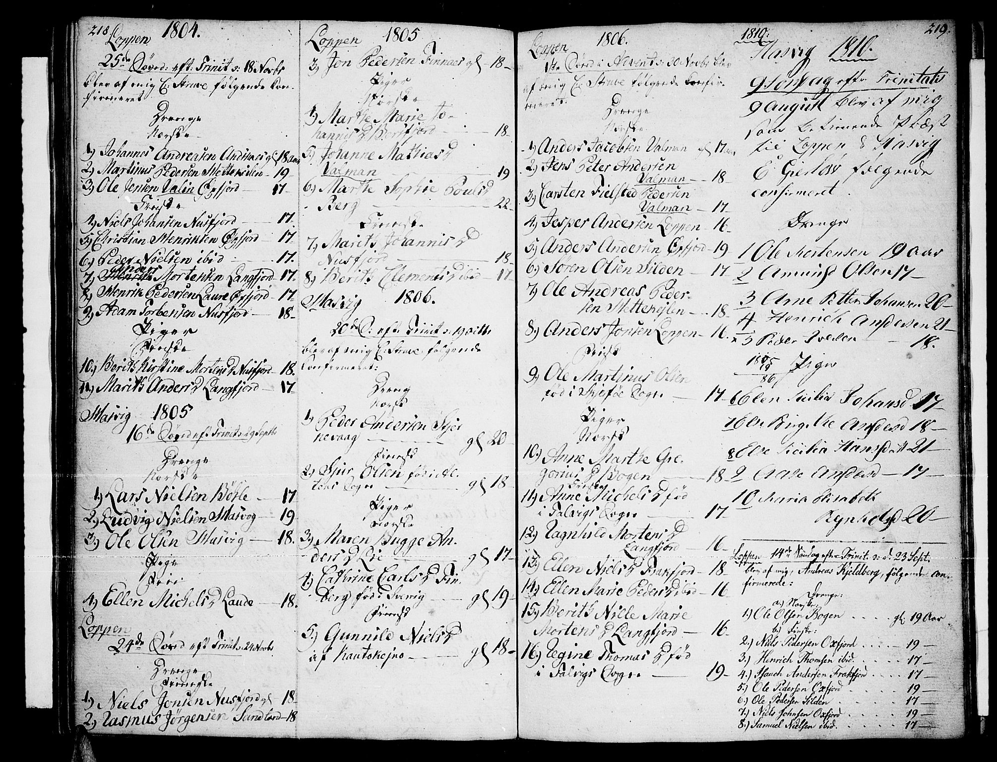 Loppa sokneprestkontor, SATØ/S-1339/H/Ha/L0002kirke: Parish register (official) no. 2, 1785-1821, p. 218-219