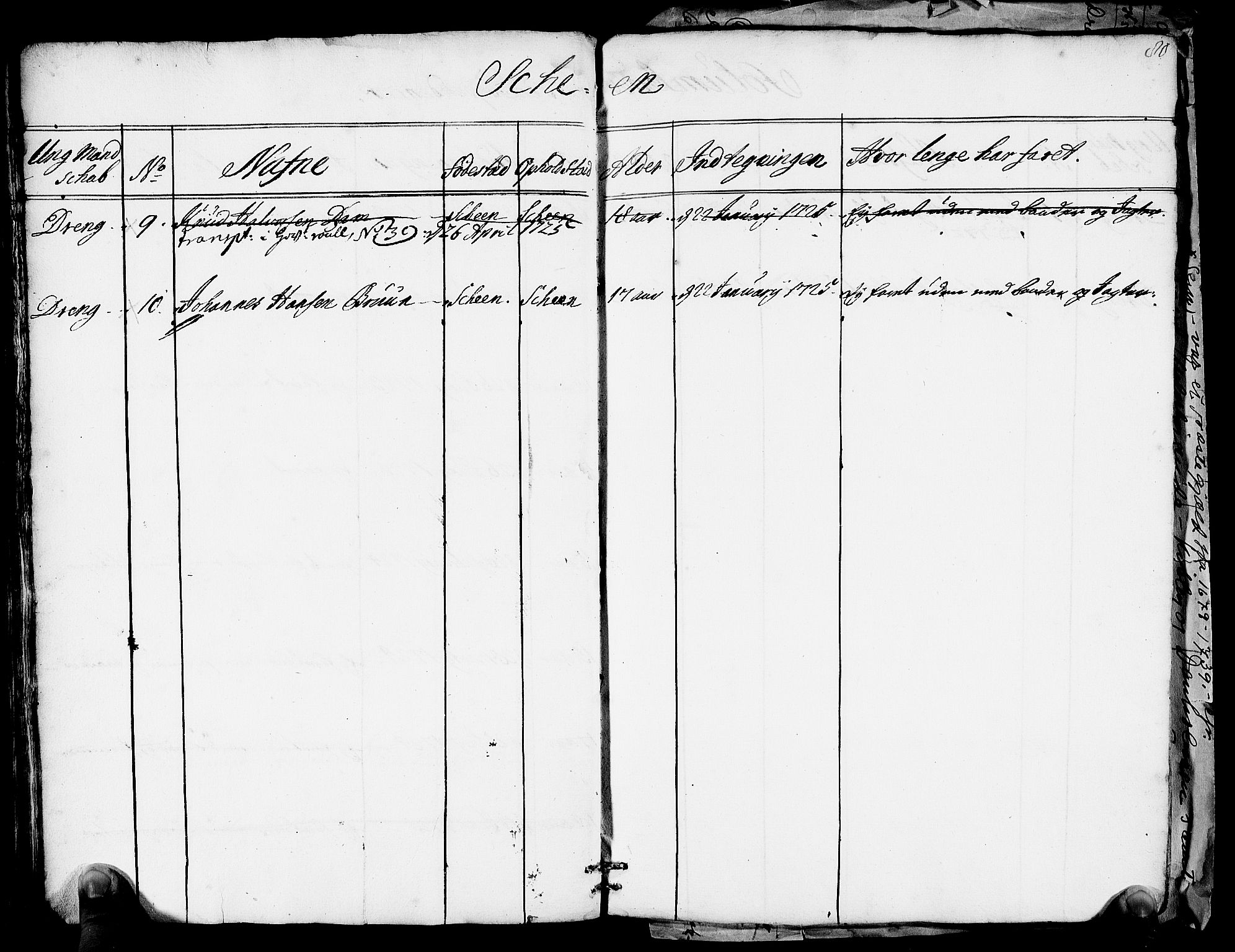 Drammen innrulleringsdistrikt, AV/SAKO-A-781/F/Fa/L0005/0001: Ruller / Rulle over ungt mannskap i Bragernes distrikt som har blitt innrullert, 1723-1727, p. 78