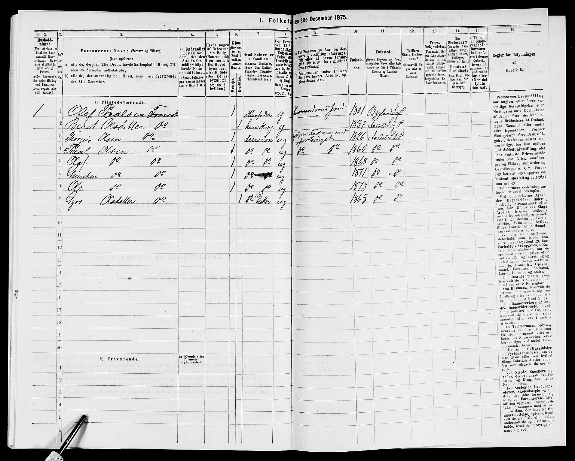 SAK, 1875 census for 0938P Bygland, 1875, p. 687