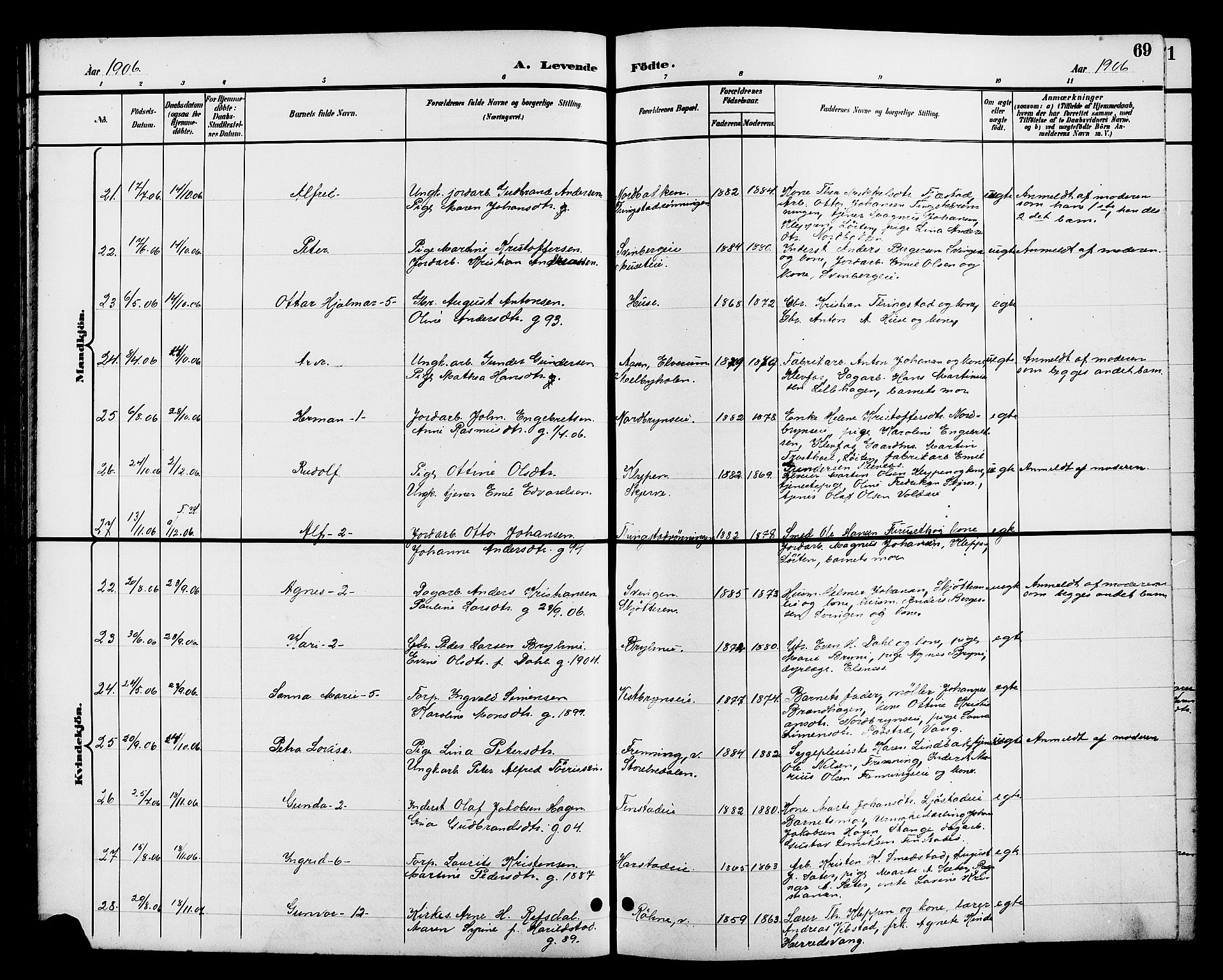 Romedal prestekontor, SAH/PREST-004/L/L0012: Parish register (copy) no. 12, 1896-1914, p. 69