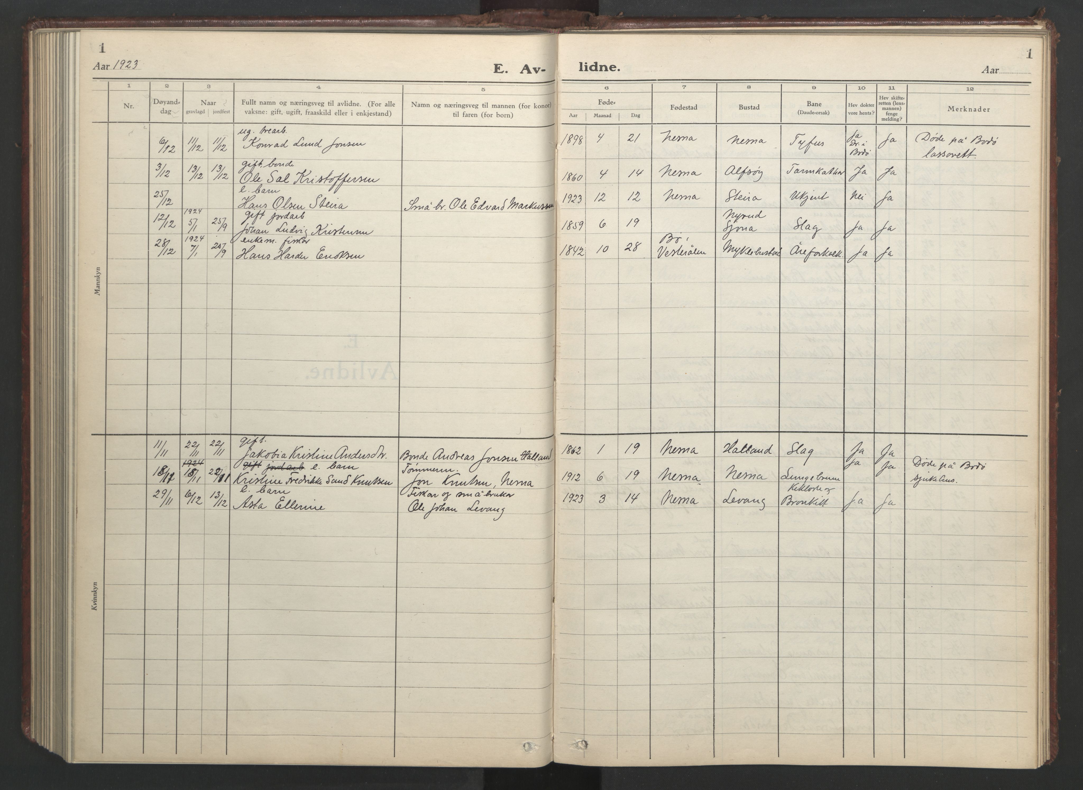 Ministerialprotokoller, klokkerbøker og fødselsregistre - Nordland, AV/SAT-A-1459/838/L0561: Parish register (copy) no. 838C08, 1923-1953, p. 1