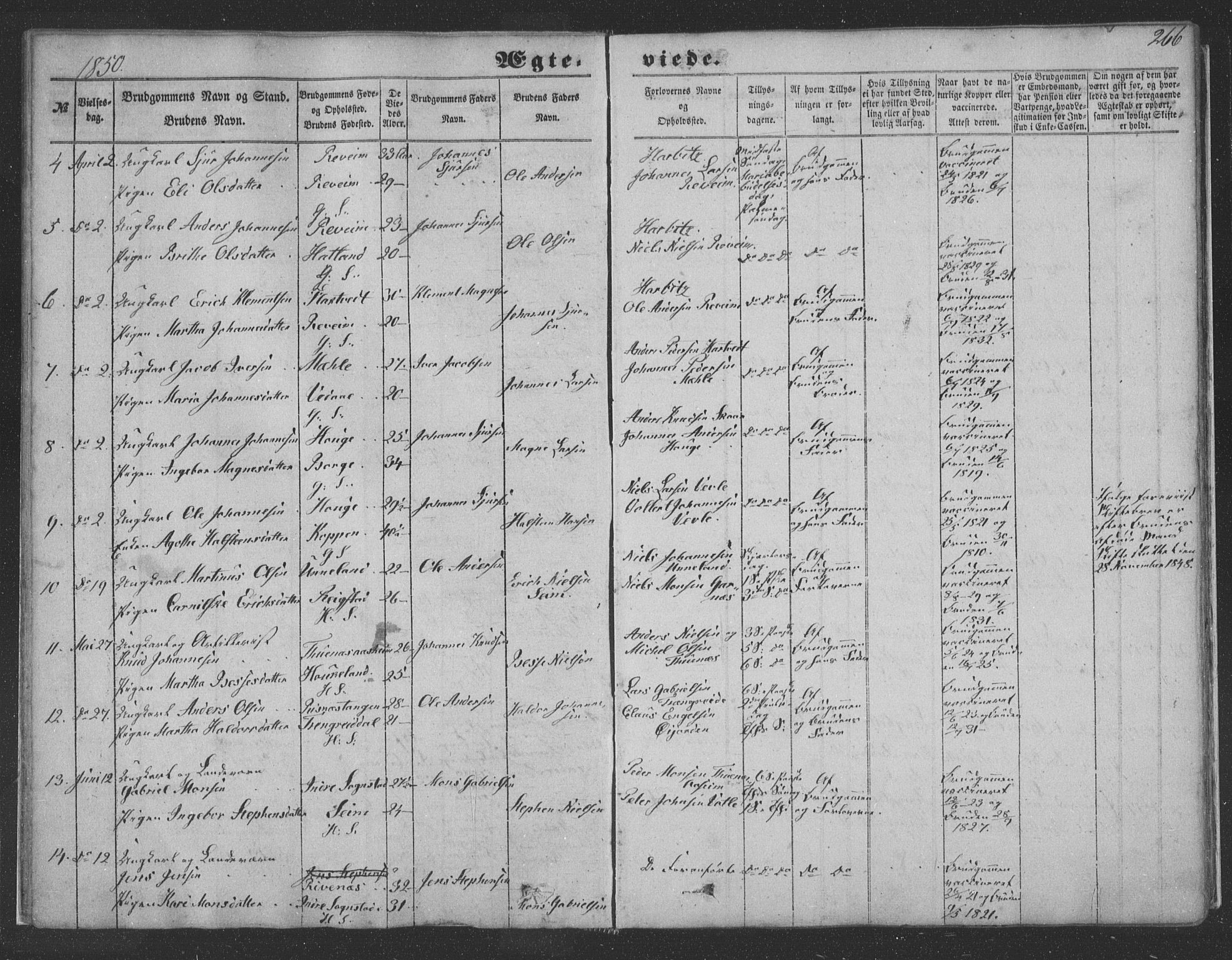 Haus sokneprestembete, SAB/A-75601/H/Haa: Parish register (official) no. A 16 II, 1848-1857, p. 266