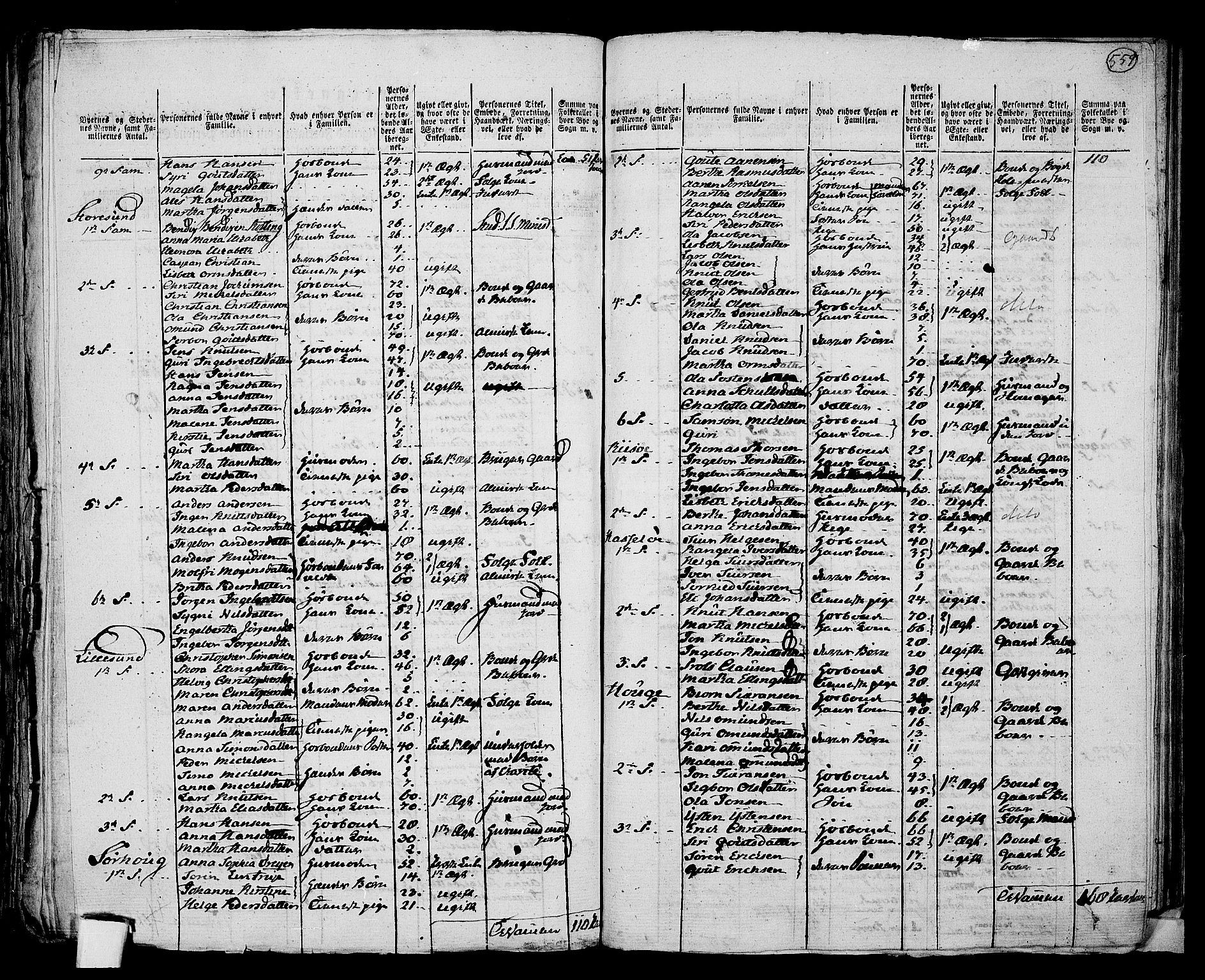 RA, 1801 census for 1152P Torvastad, 1801, p. 558b-559a