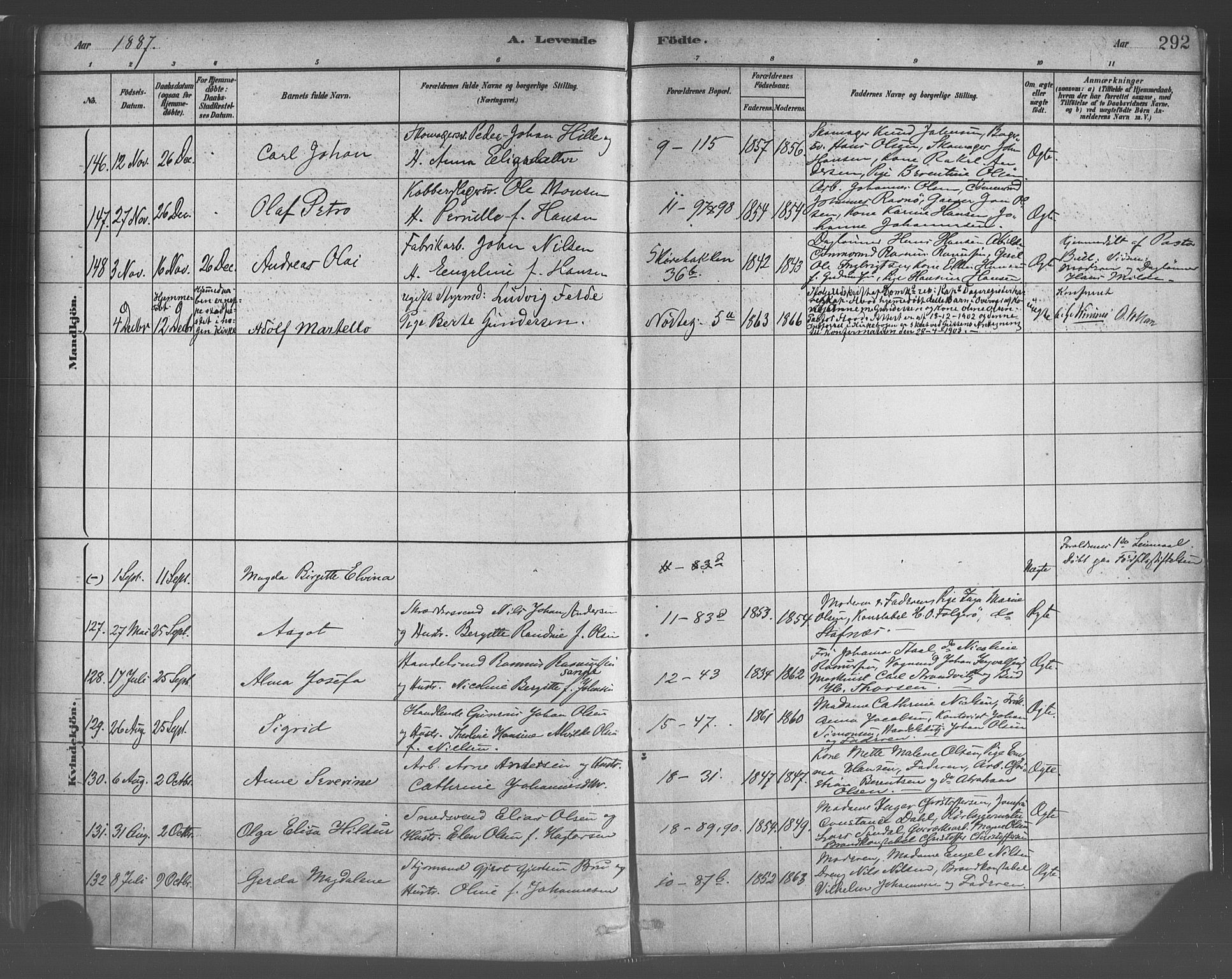 Domkirken sokneprestembete, AV/SAB-A-74801/H/Haa/L0023: Parish register (official) no. B 6, 1879-1887, p. 292