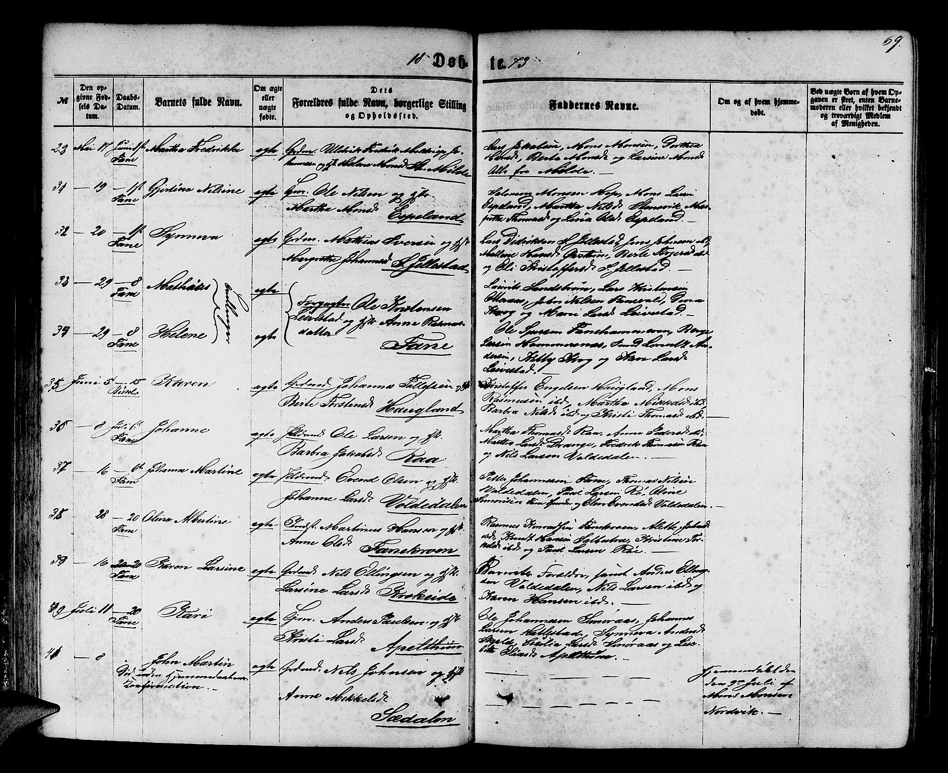 Fana Sokneprestembete, AV/SAB-A-75101/H/Hab/Habb/L0003: Parish register (copy) no. B 3, 1861-1888, p. 69