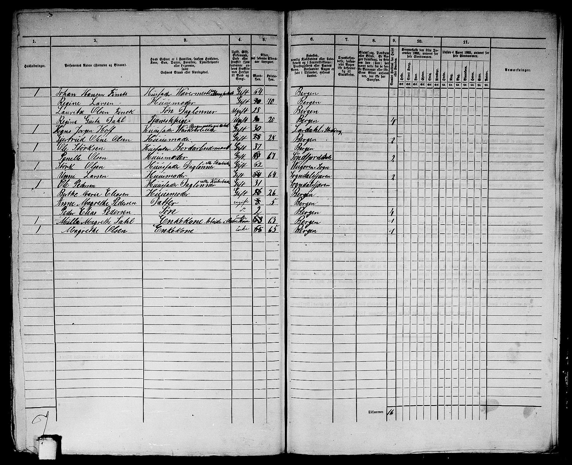 RA, 1865 census for Bergen, 1865, p. 3576