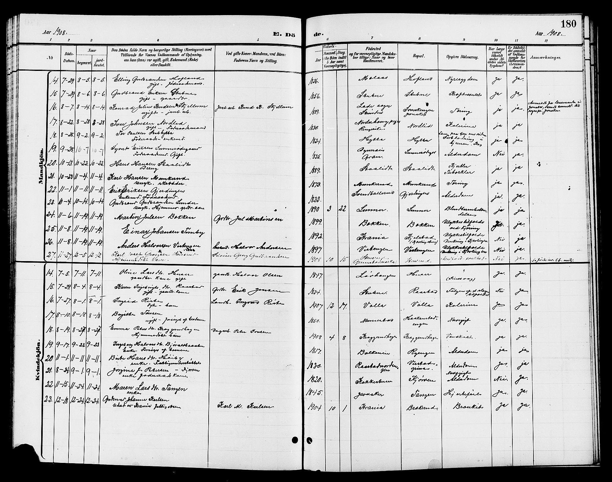 Jevnaker prestekontor, SAH/PREST-116/H/Ha/Hab/L0003: Parish register (copy) no. 3, 1896-1909, p. 180