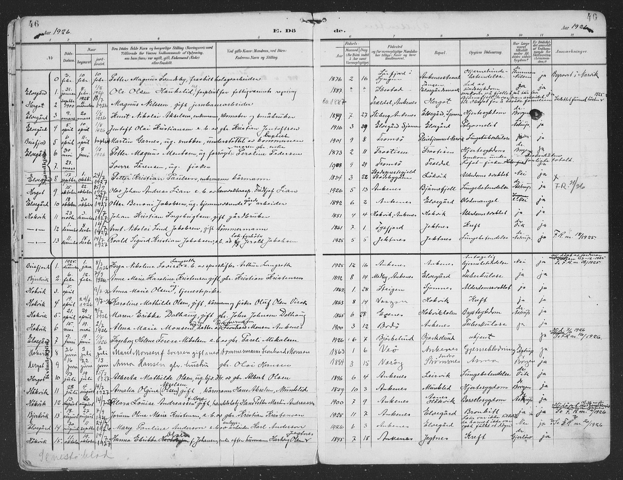Ministerialprotokoller, klokkerbøker og fødselsregistre - Nordland, SAT/A-1459/866/L0940: Parish register (official) no. 866A03, 1902-1926, p. 46