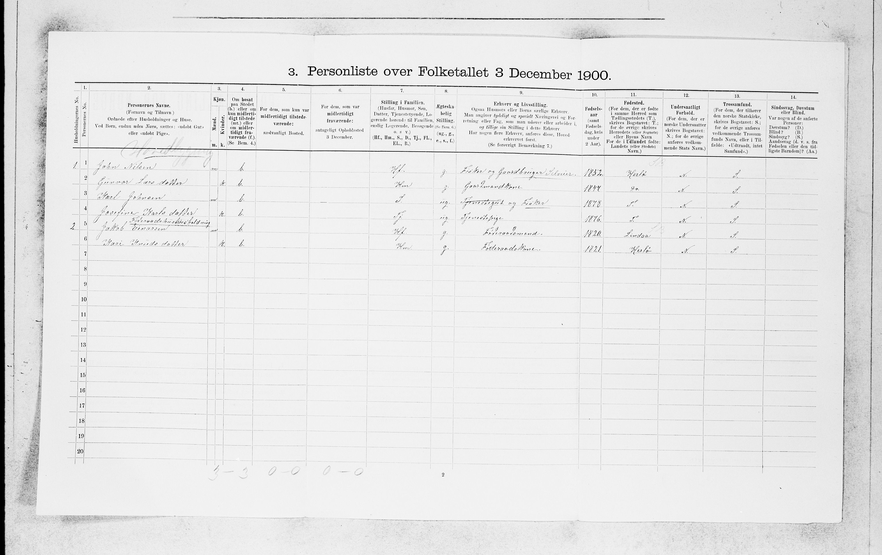 SAB, 1900 census for Manger, 1900, p. 1620