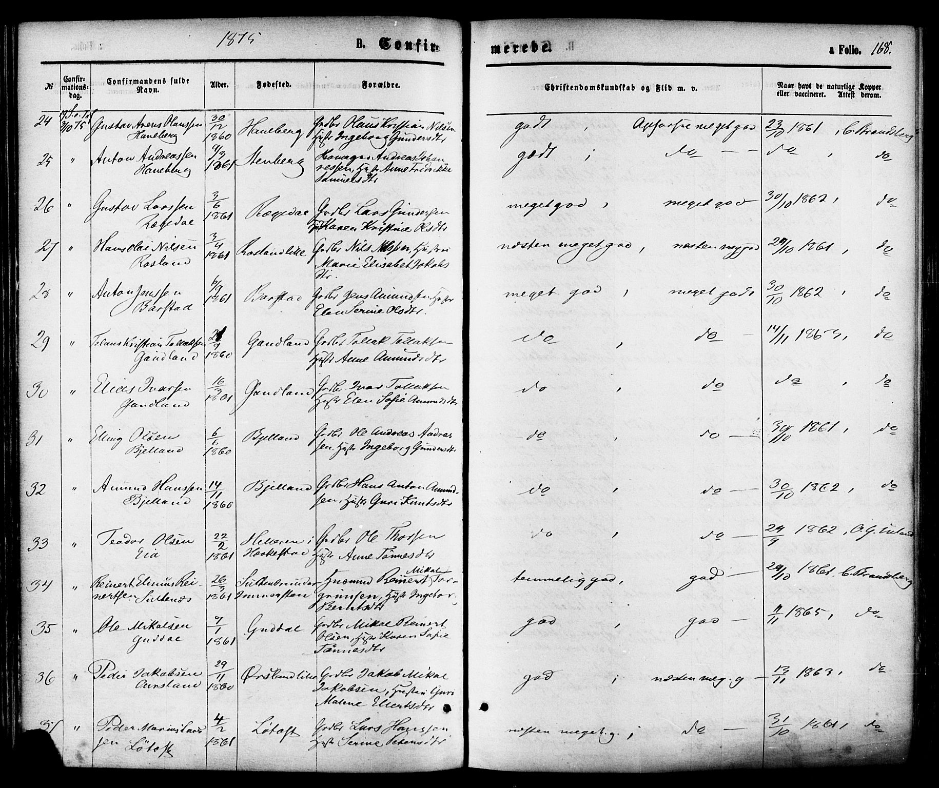 Sokndal sokneprestkontor, AV/SAST-A-101808: Parish register (official) no. A 10, 1874-1886, p. 168