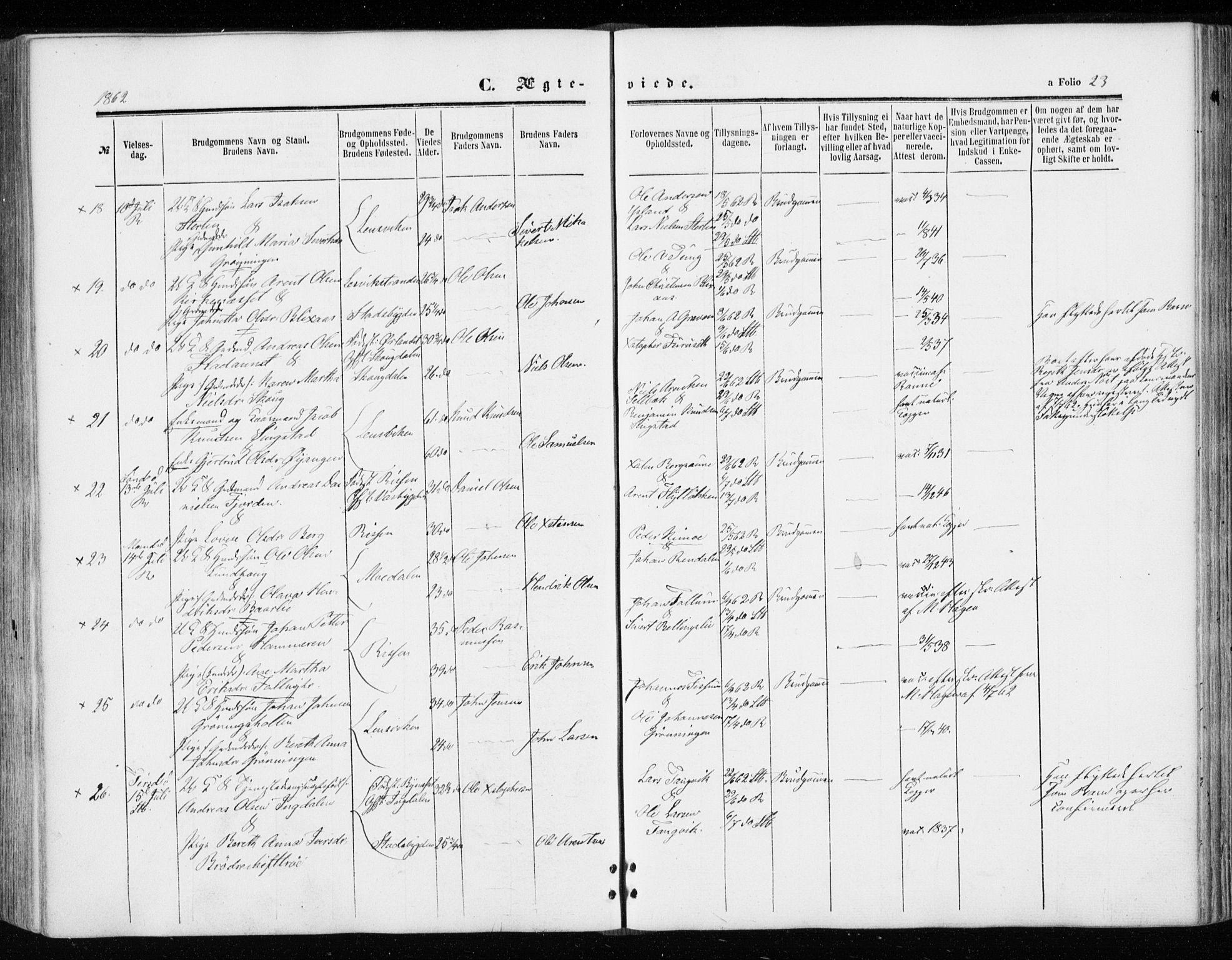 Ministerialprotokoller, klokkerbøker og fødselsregistre - Sør-Trøndelag, AV/SAT-A-1456/646/L0612: Parish register (official) no. 646A10, 1858-1869, p. 23