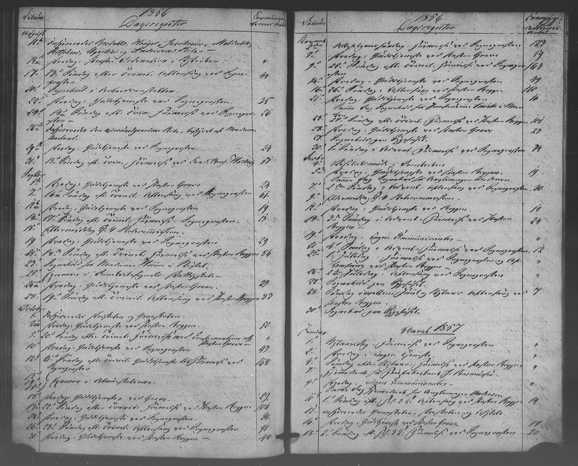 Domkirken sokneprestembete, SAB/A-74801/H/Haa/L0047: Parish register (official) no. F 2, 1852-1868, p. 121