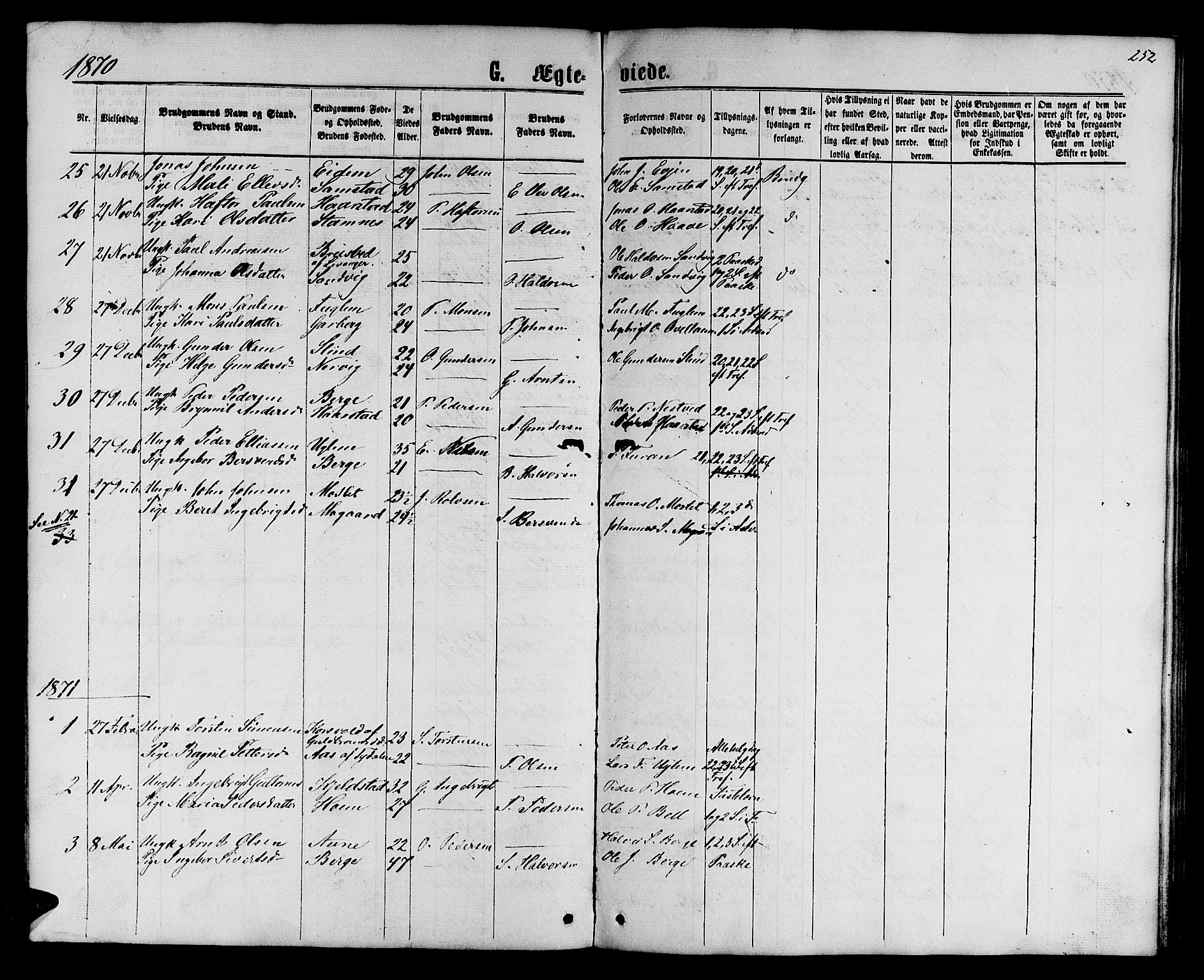 Ministerialprotokoller, klokkerbøker og fødselsregistre - Sør-Trøndelag, SAT/A-1456/695/L1156: Parish register (copy) no. 695C07, 1869-1888, p. 252
