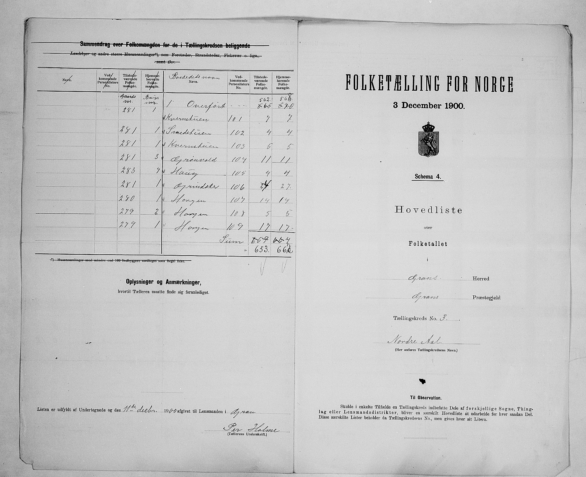 SAH, 1900 census for Gran, 1900, p. 23