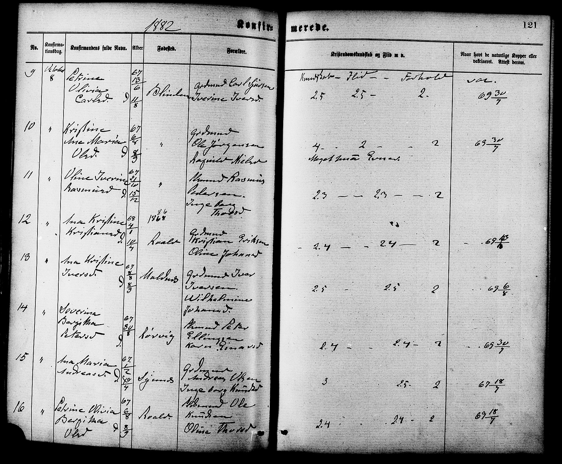 Ministerialprotokoller, klokkerbøker og fødselsregistre - Møre og Romsdal, AV/SAT-A-1454/537/L0519: Parish register (official) no. 537A03, 1876-1889, p. 121