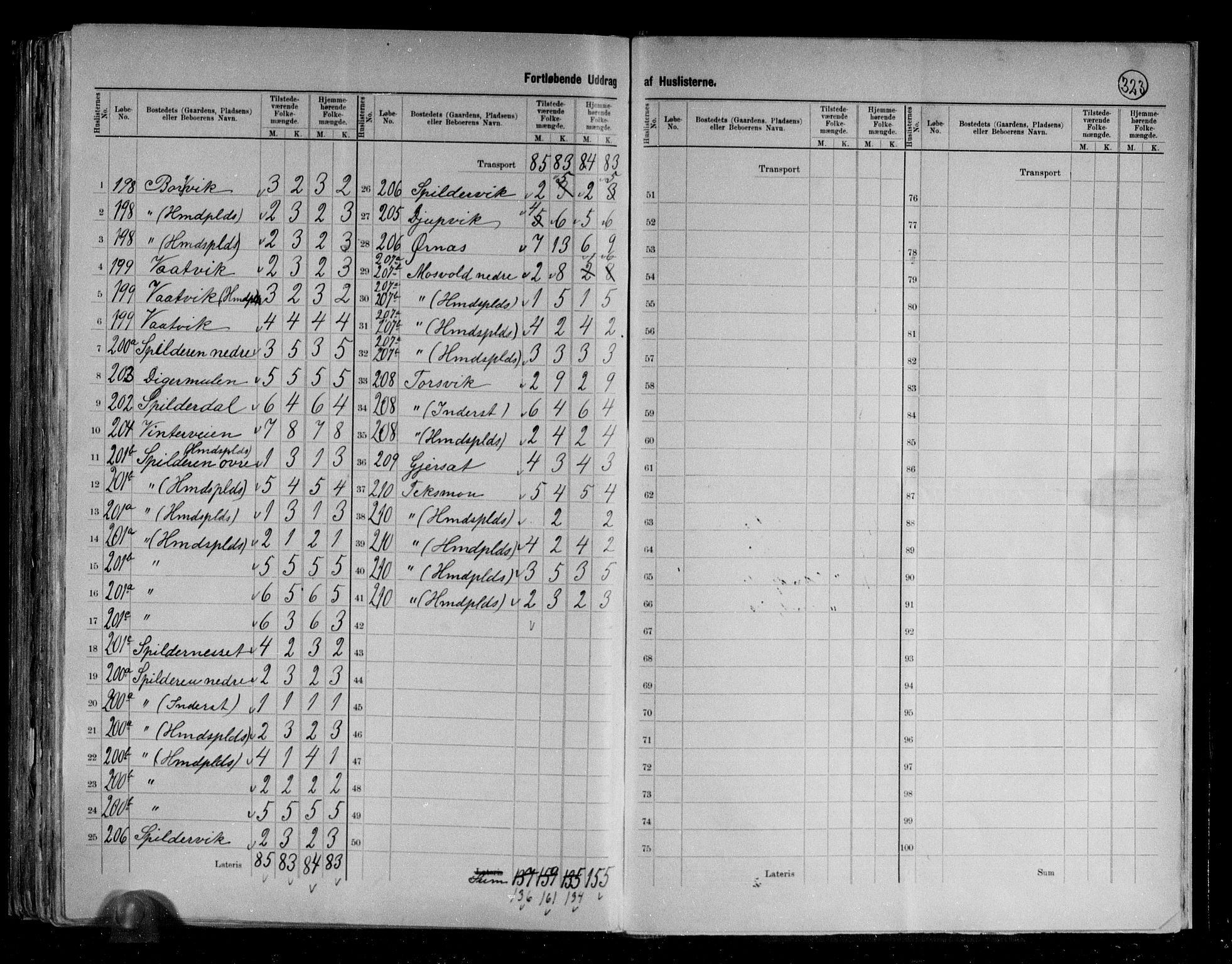 RA, 1891 census for 1837 Meløy, 1891, p. 13