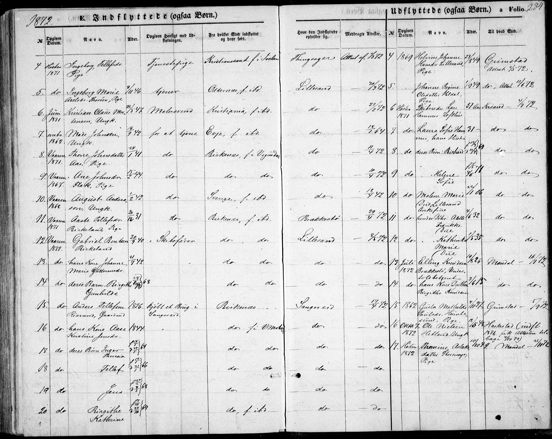 Vestre Moland sokneprestkontor, AV/SAK-1111-0046/F/Fb/Fbb/L0004: Parish register (copy) no. B 4, 1861-1872, p. 284