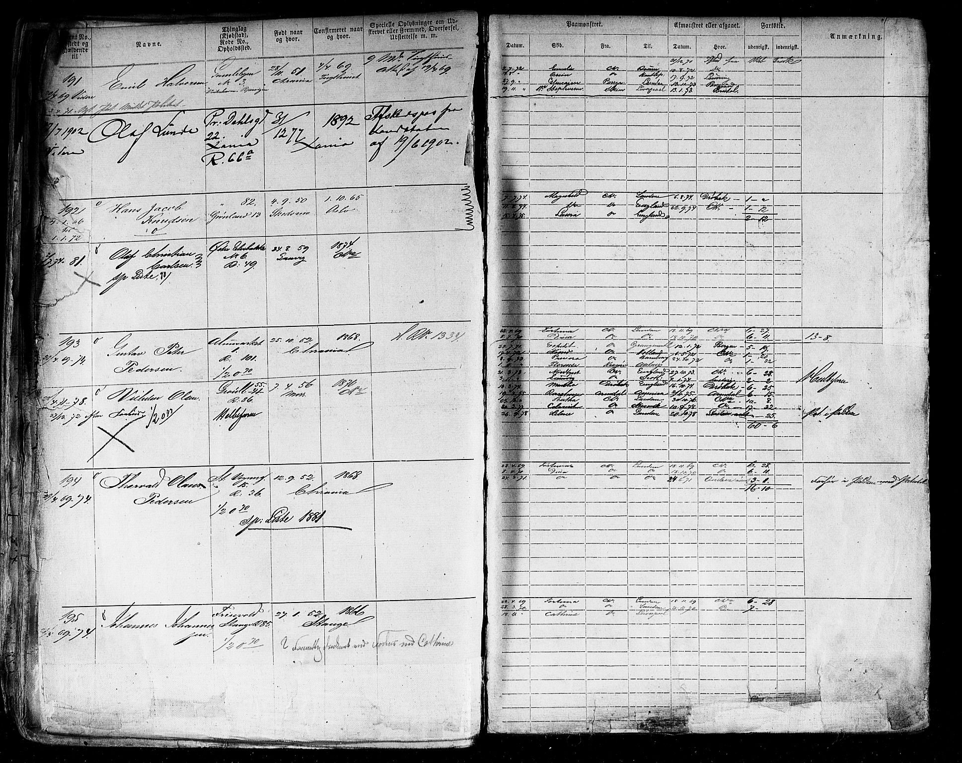 Oslo mønstringskontor, AV/SAO-A-10569g/F/Fc/Fca/L0001: Annotasjonsrulle, 1866-1881, p. 43