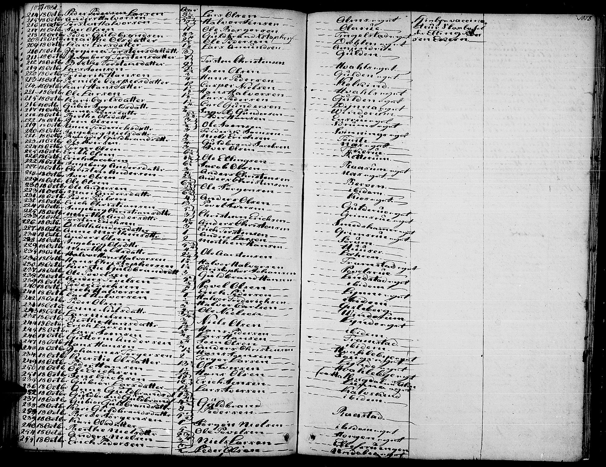 Gran prestekontor, AV/SAH-PREST-112/H/Ha/Haa/L0010: Parish register (official) no. 10, 1824-1842, p. 1077-1078