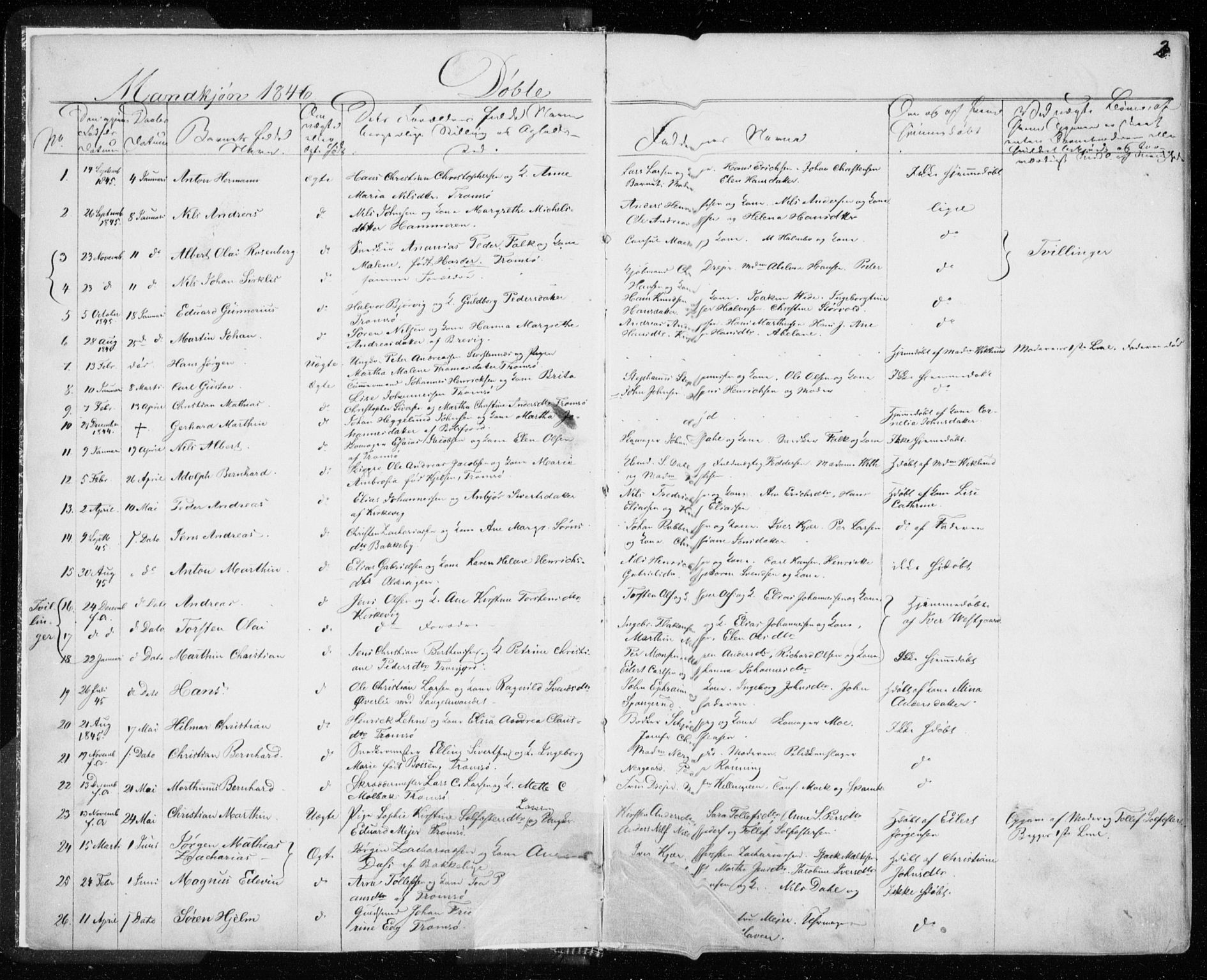 Tromsø sokneprestkontor/stiftsprosti/domprosti, AV/SATØ-S-1343/G/Gb/L0005klokker: Parish register (copy) no. 5, 1846-1857, p. 2
