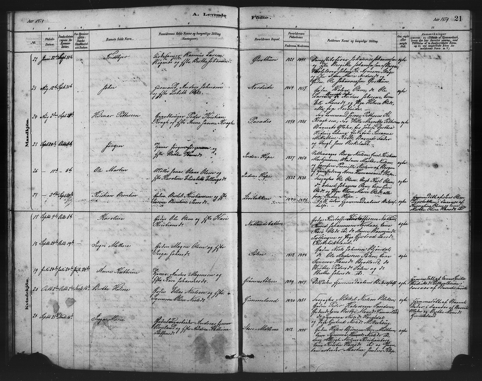 Birkeland Sokneprestembete, SAB/A-74601/H/Hab: Parish register (copy) no. A 3, 1877-1887, p. 21