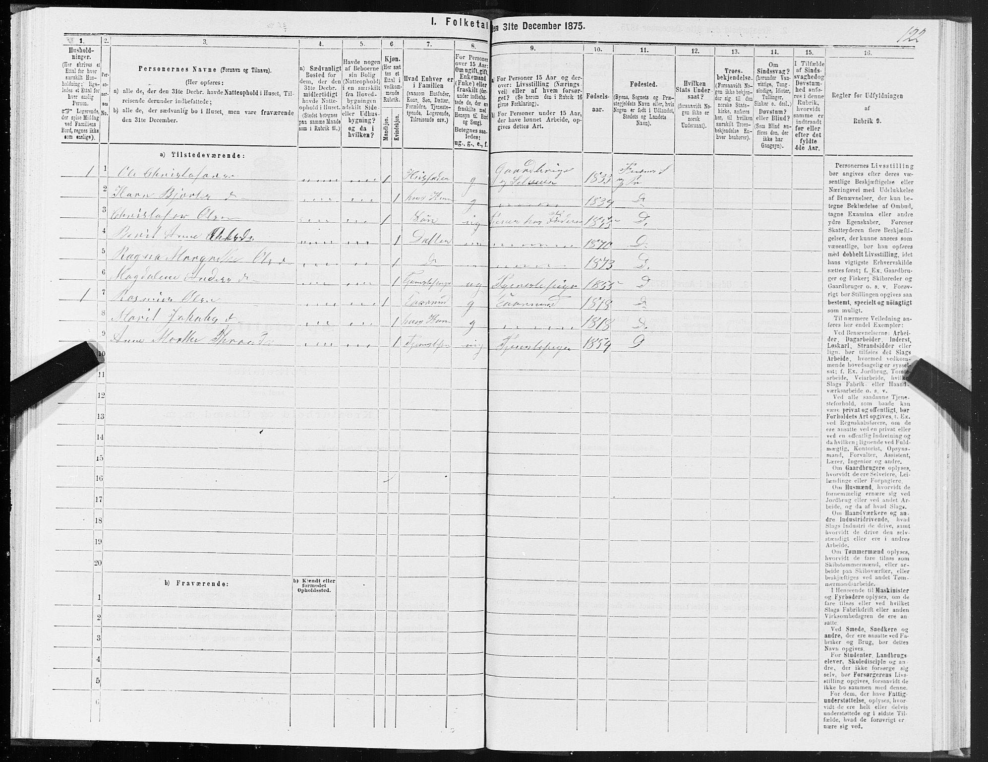 SAT, 1875 census for 1548P Fræna, 1875, p. 2122