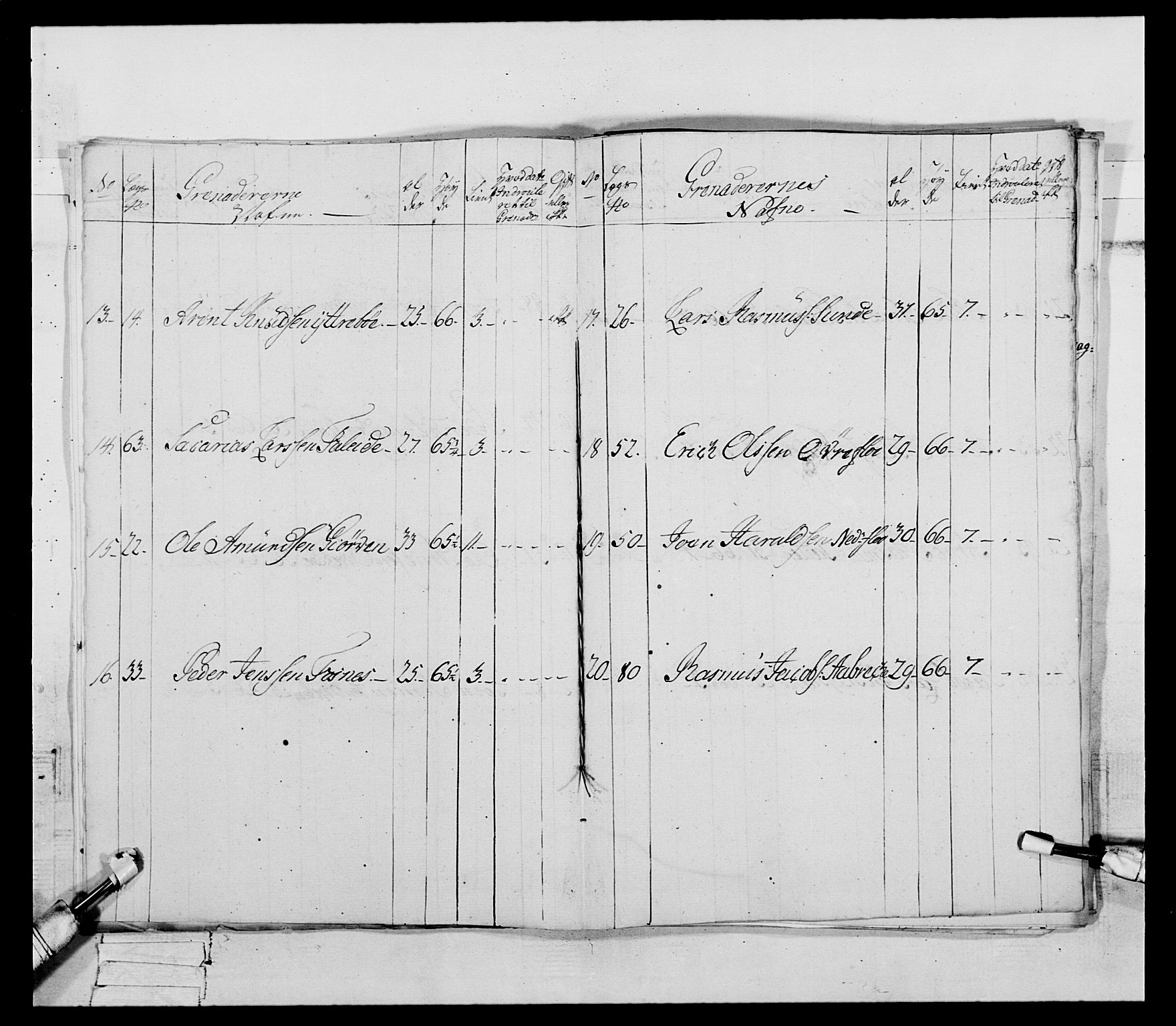 Generalitets- og kommissariatskollegiet, Det kongelige norske kommissariatskollegium, AV/RA-EA-5420/E/Eh/L0090: 1. Bergenhusiske nasjonale infanteriregiment, 1774-1780, p. 90