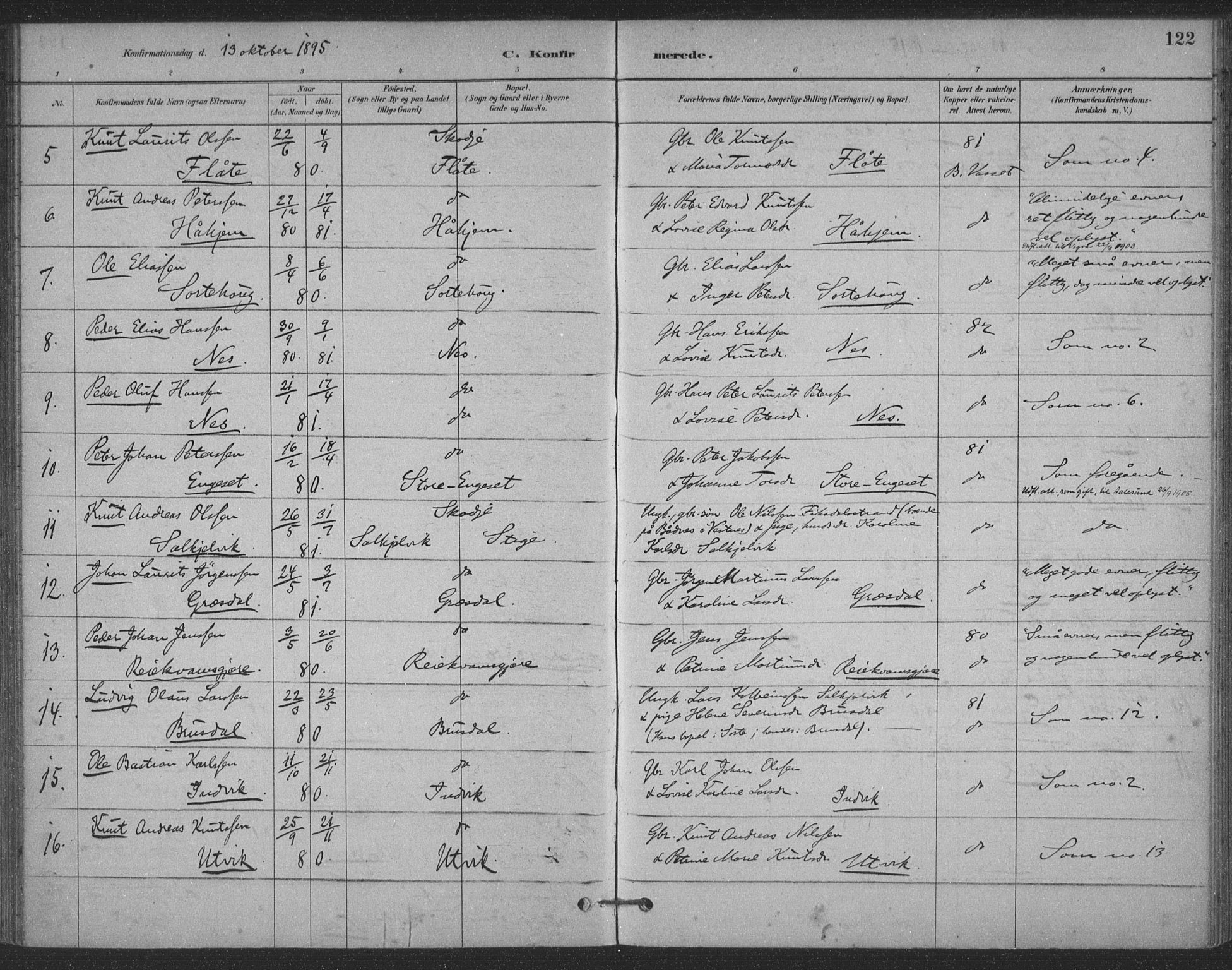 Ministerialprotokoller, klokkerbøker og fødselsregistre - Møre og Romsdal, AV/SAT-A-1454/524/L0356: Parish register (official) no. 524A08, 1880-1899, p. 122