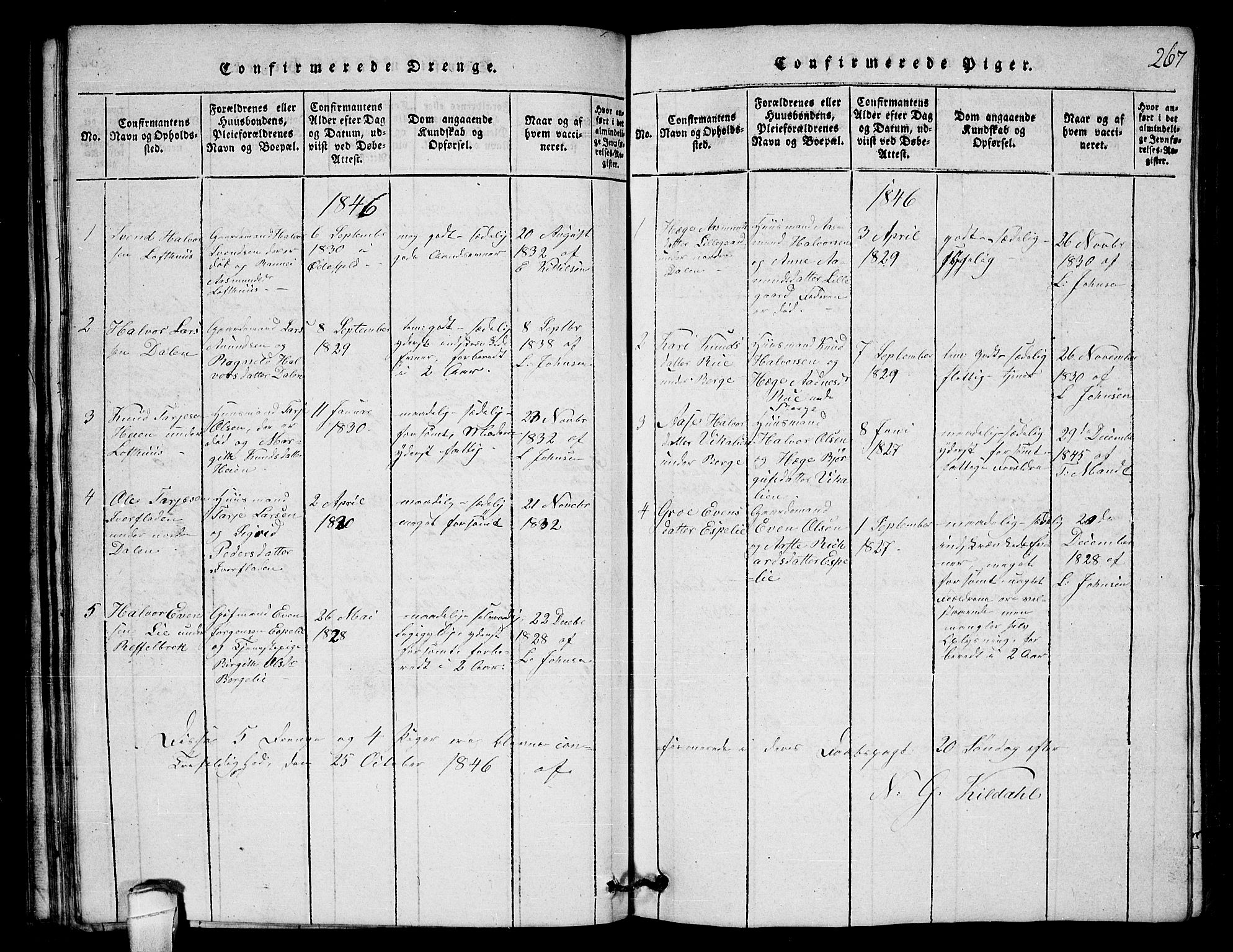 Lårdal kirkebøker, SAKO/A-284/G/Gb/L0001: Parish register (copy) no. II 1, 1815-1865, p. 267
