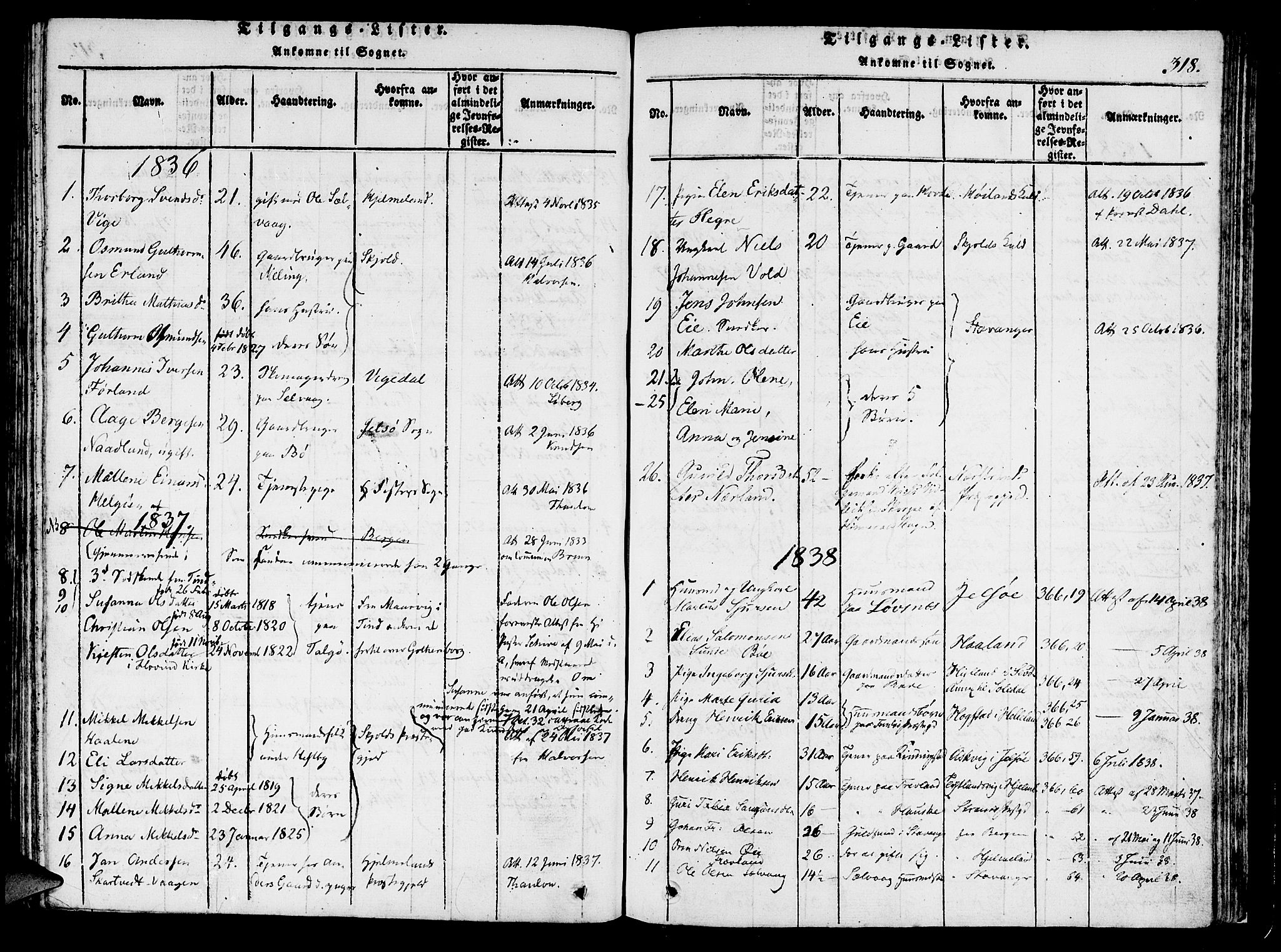 Finnøy sokneprestkontor, SAST/A-101825/H/Ha/Haa/L0006: Parish register (official) no. A 6, 1816-1846, p. 318