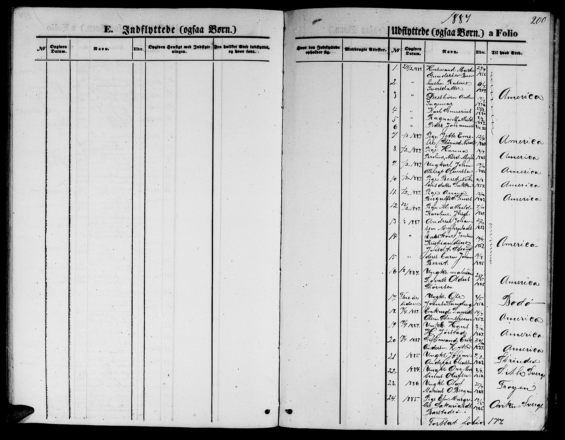 Ministerialprotokoller, klokkerbøker og fødselsregistre - Nord-Trøndelag, SAT/A-1458/722/L0225: Parish register (copy) no. 722C01, 1871-1888, p. 200