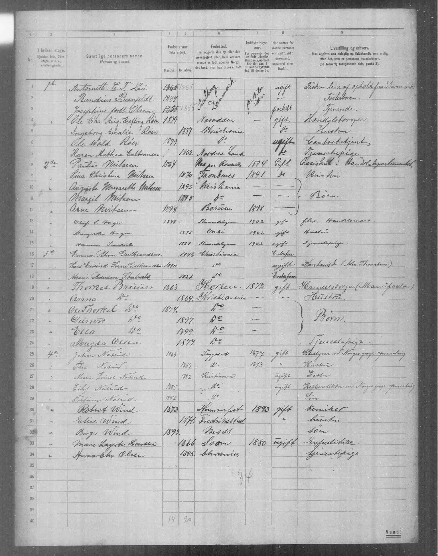 OBA, Municipal Census 1904 for Kristiania, 1904, p. 19956