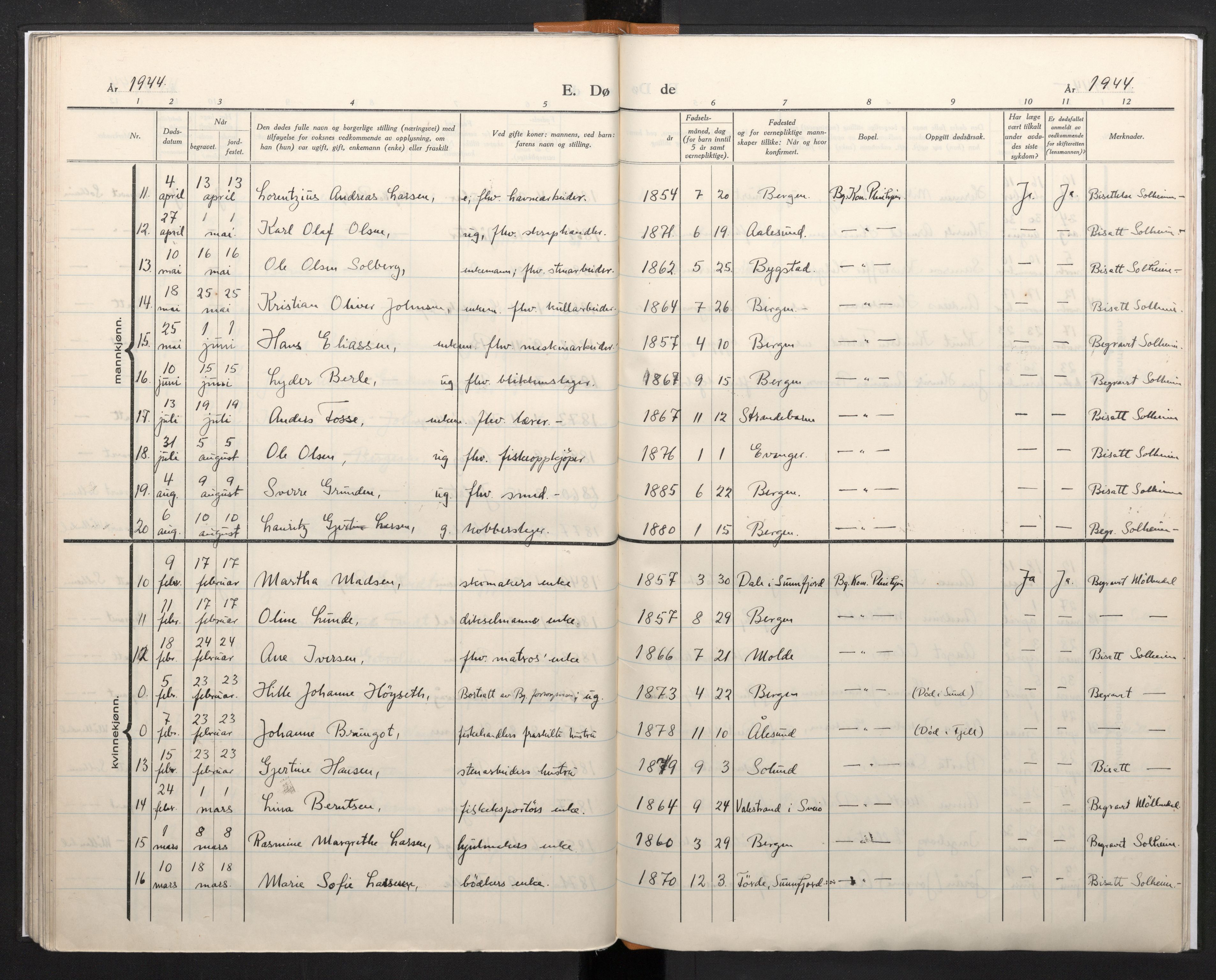 Domkirken sokneprestembete, AV/SAB-A-74801/H/Haa/L0017: Parish register (official) no. A 16, 1944-1945