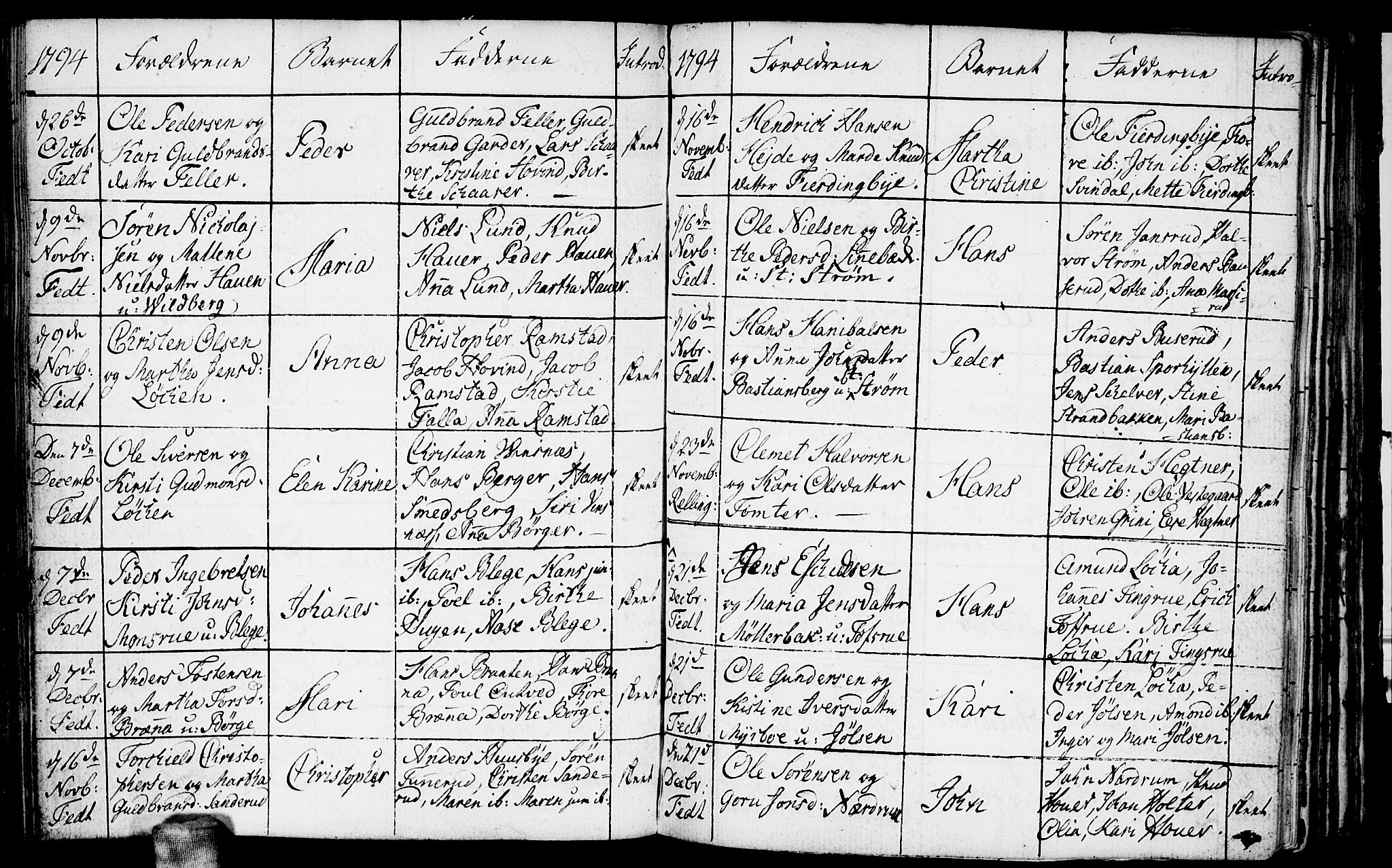 Fet prestekontor Kirkebøker, SAO/A-10370a/F/Fa/L0005: Parish register (official) no. I 5, 1772-1796