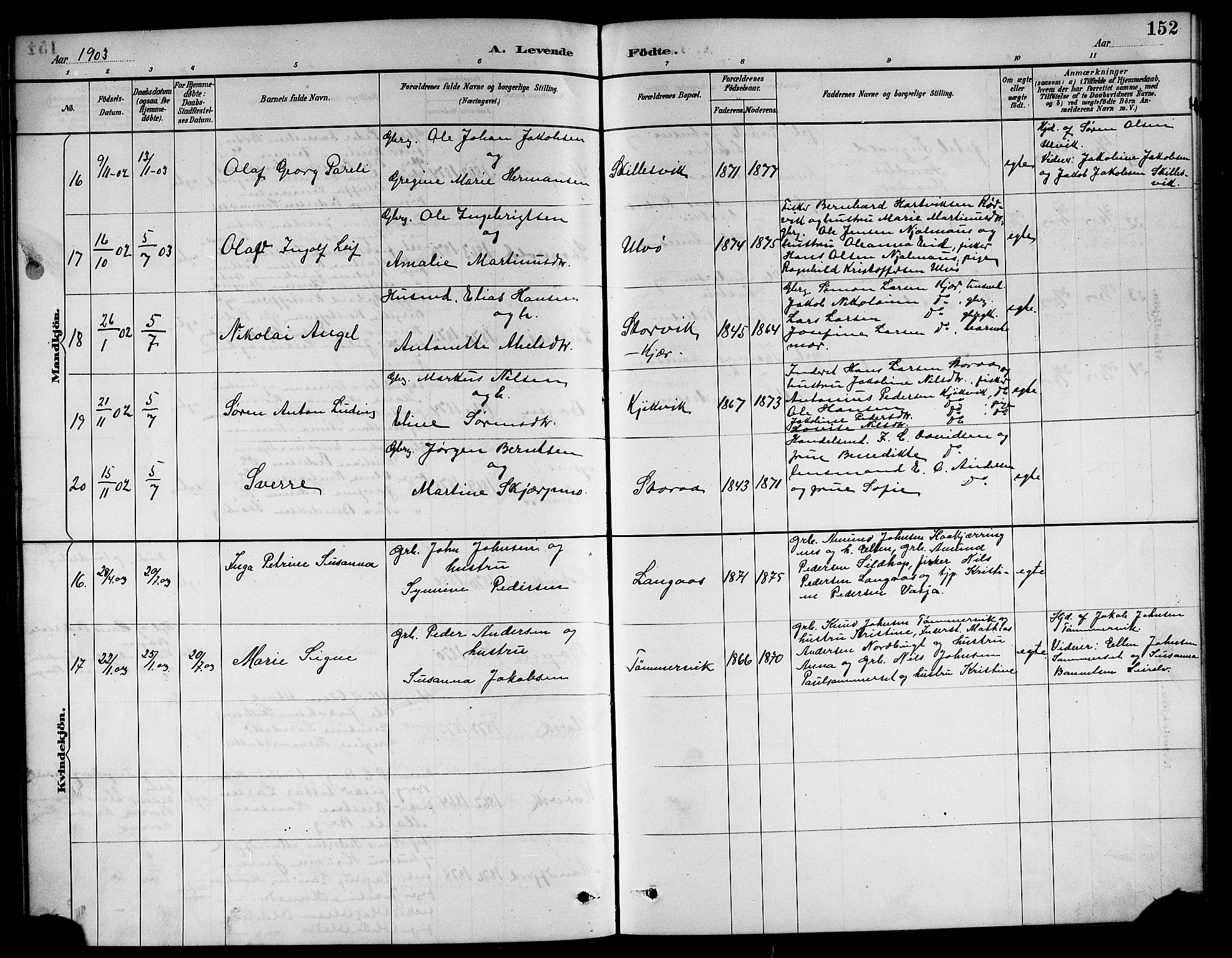 Ministerialprotokoller, klokkerbøker og fødselsregistre - Nordland, AV/SAT-A-1459/861/L0876: Parish register (copy) no. 861C02, 1887-1903, p. 152