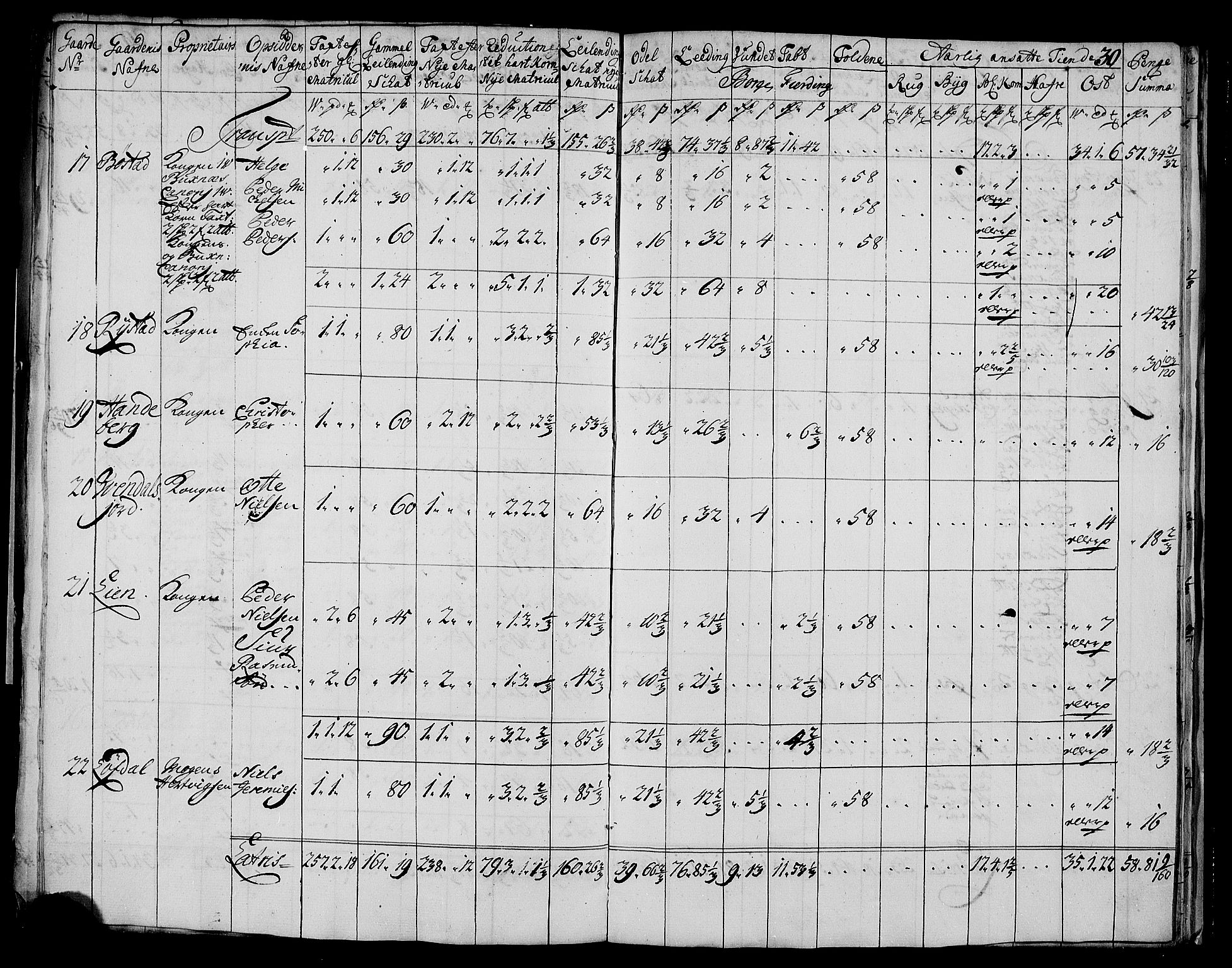 Rentekammeret inntil 1814, Realistisk ordnet avdeling, AV/RA-EA-4070/N/Nb/Nbf/L0175: Lofoten matrikkelprotokoll, 1723, p. 32