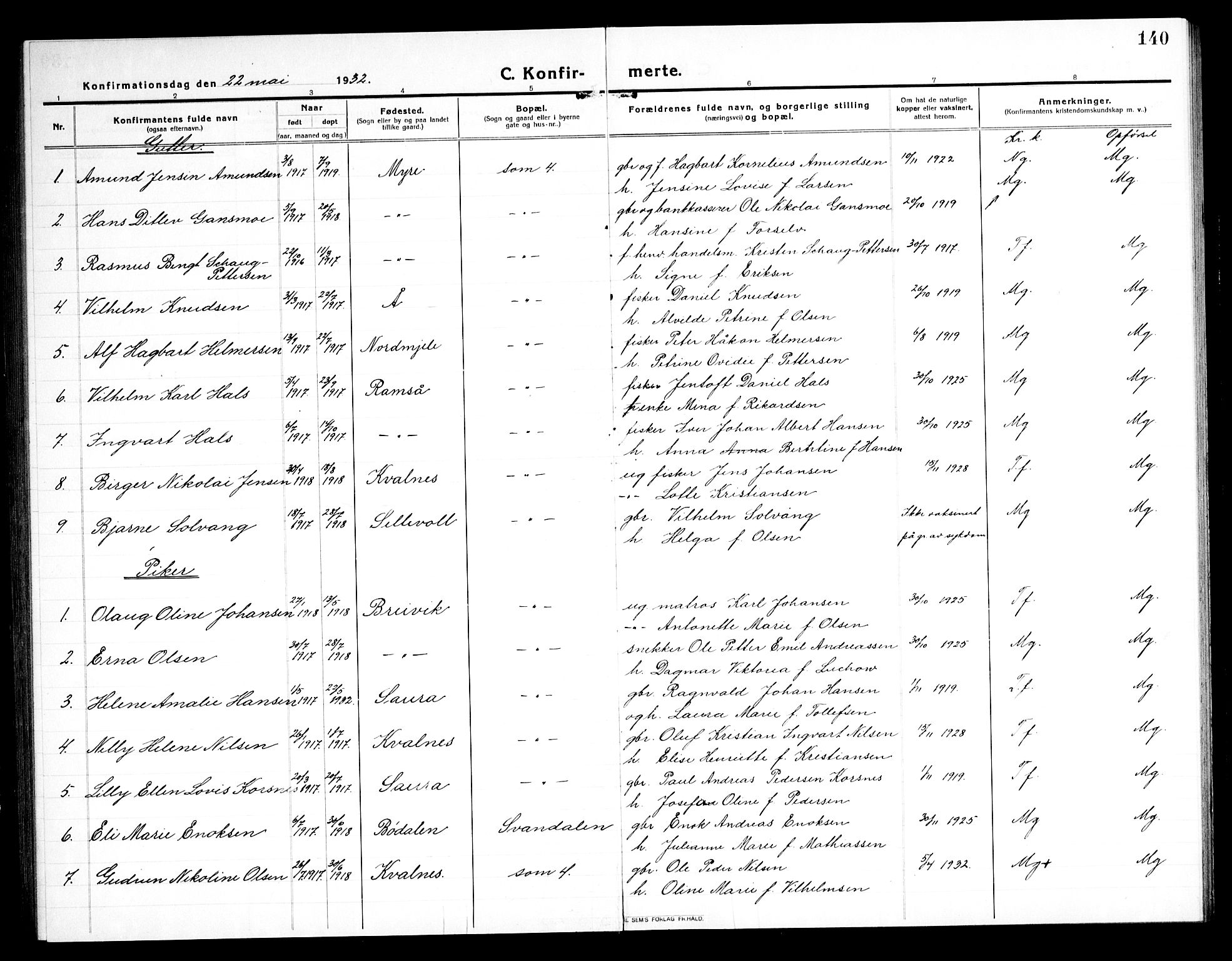 Ministerialprotokoller, klokkerbøker og fødselsregistre - Nordland, AV/SAT-A-1459/897/L1415: Parish register (copy) no. 897C05, 1916-1945, p. 140