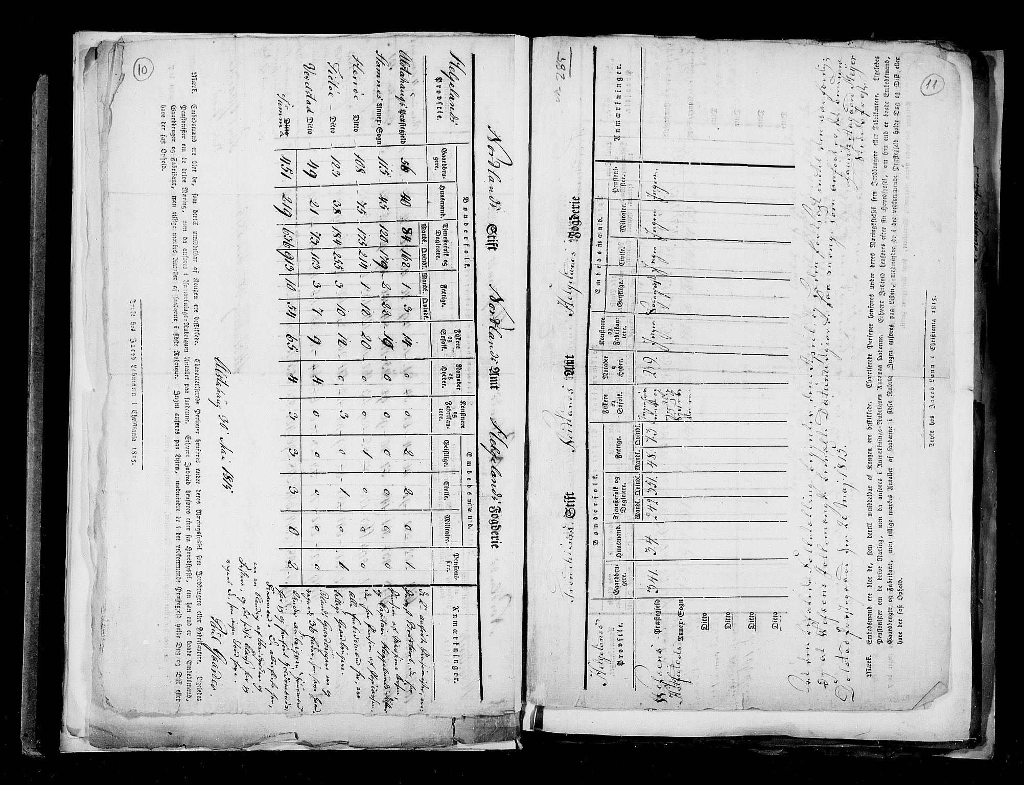 RA, Census 1815, vol. 3: Tromsø stift and cities, 1815, p. 9