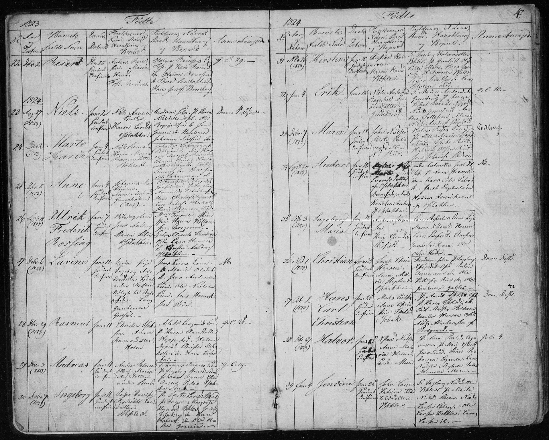 Gjerpen kirkebøker, SAKO/A-265/F/Fa/L0005: Parish register (official) no. I 5, 1823-1829, p. 4