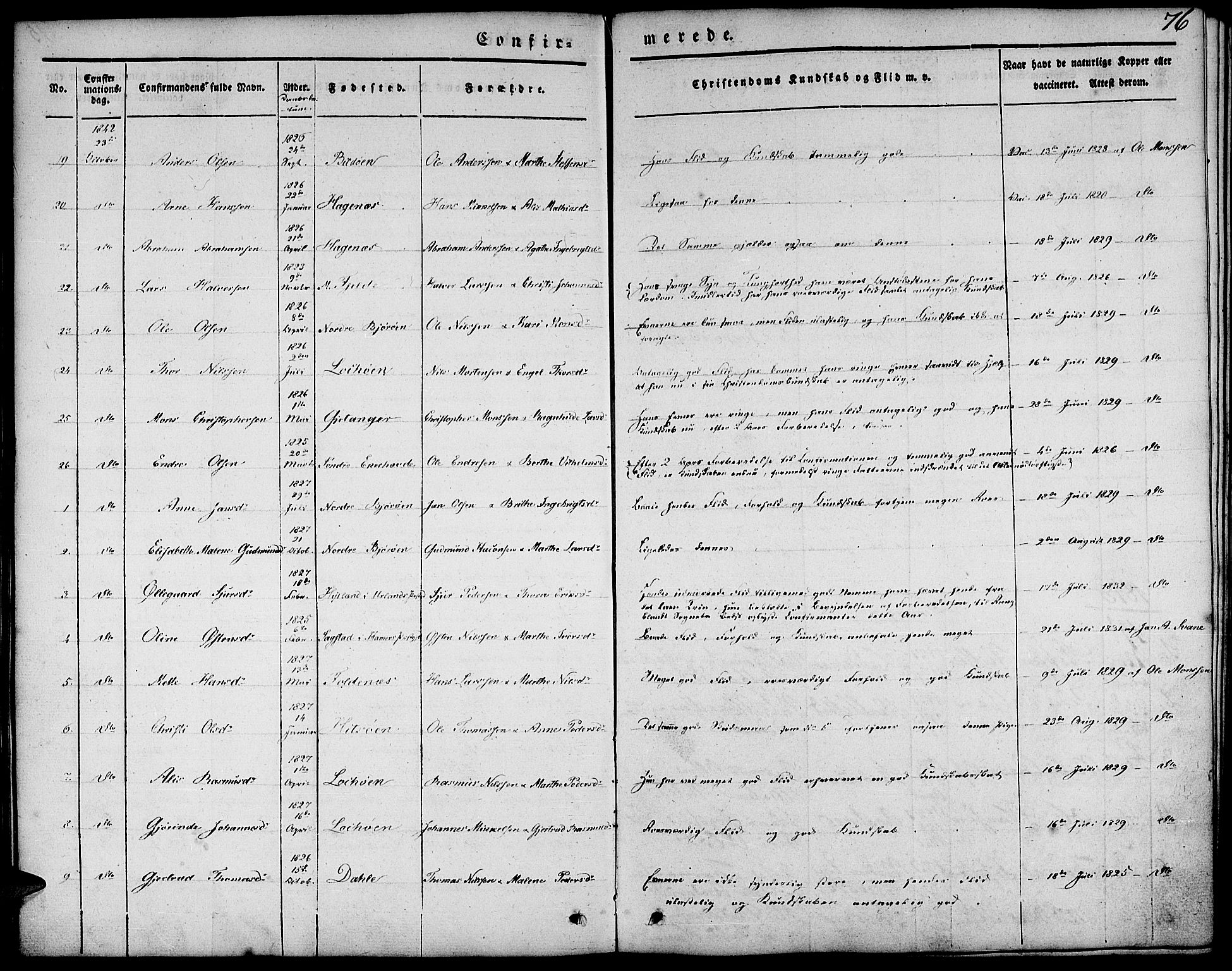 Fjell sokneprestembete, SAB/A-75301/H/Haa: Parish register (official) no. A 1, 1835-1850, p. 76