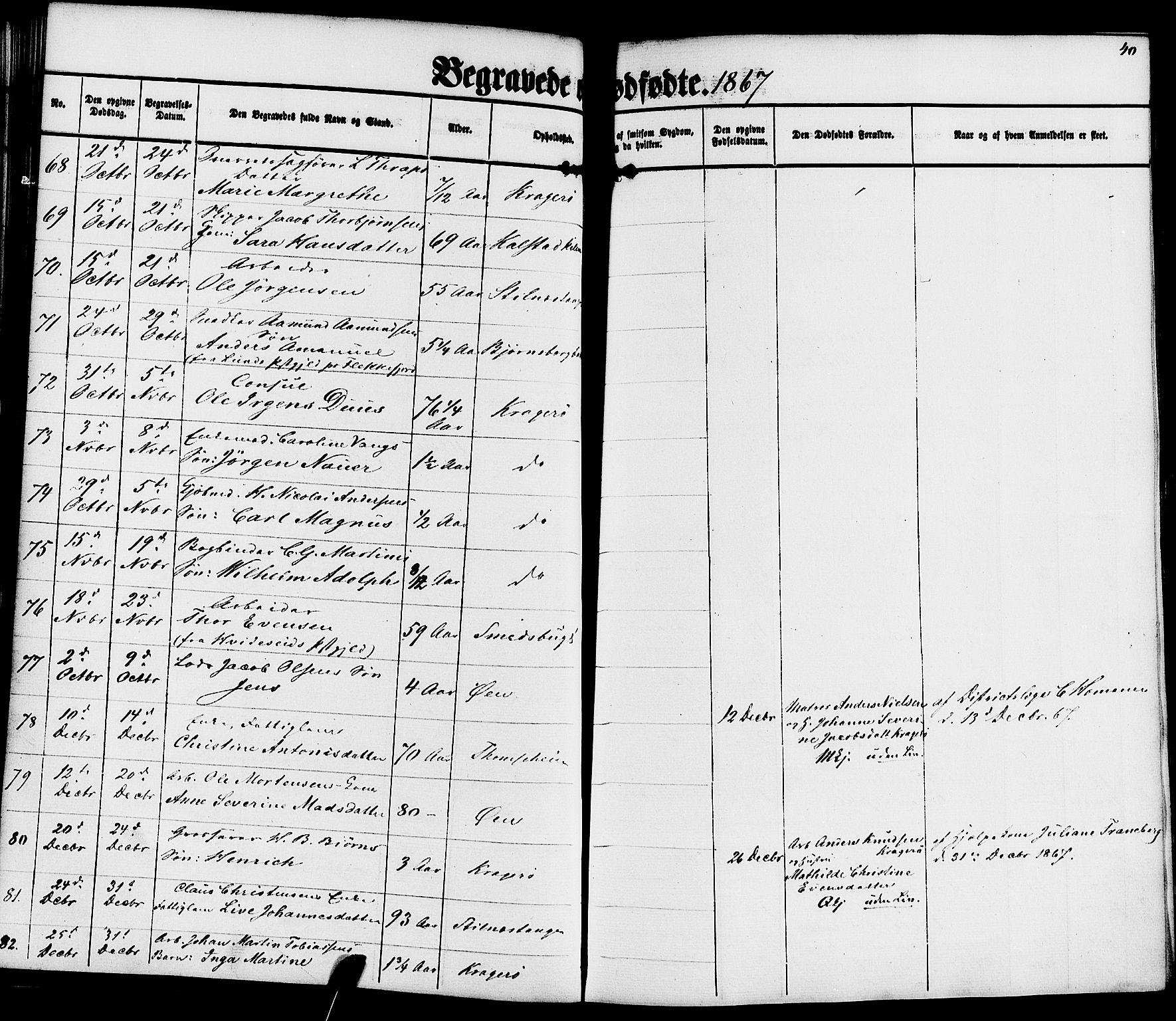 Kragerø kirkebøker, SAKO/A-278/F/Fa/L0010: Parish register (official) no. 10, 1861-1885, p. 40