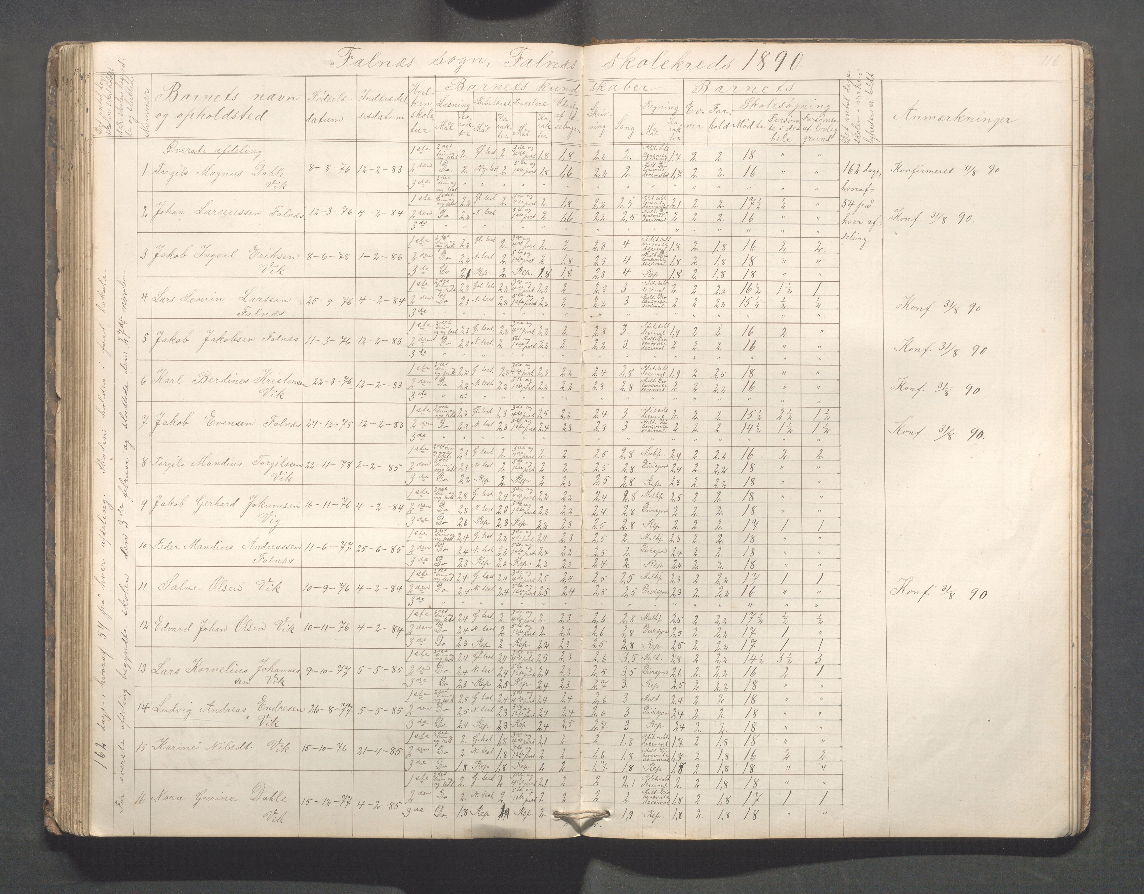 Skudenes kommune - Falnes skole, IKAR/A-301/H/L0001: Skoleprotokoll, 1861-1896, p. 117