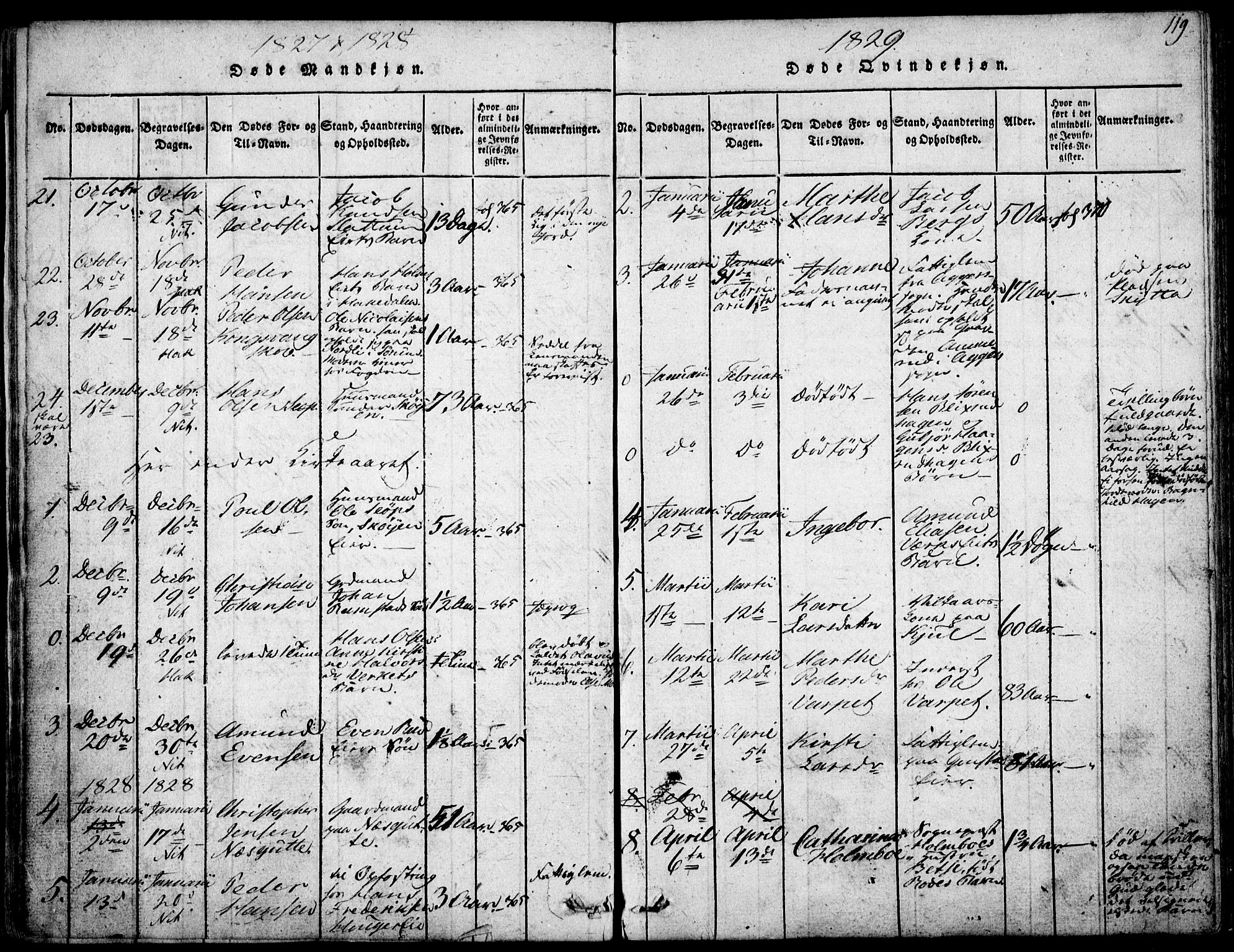 Nittedal prestekontor Kirkebøker, AV/SAO-A-10365a/F/Fa/L0003: Parish register (official) no. I 3, 1814-1836, p. 119