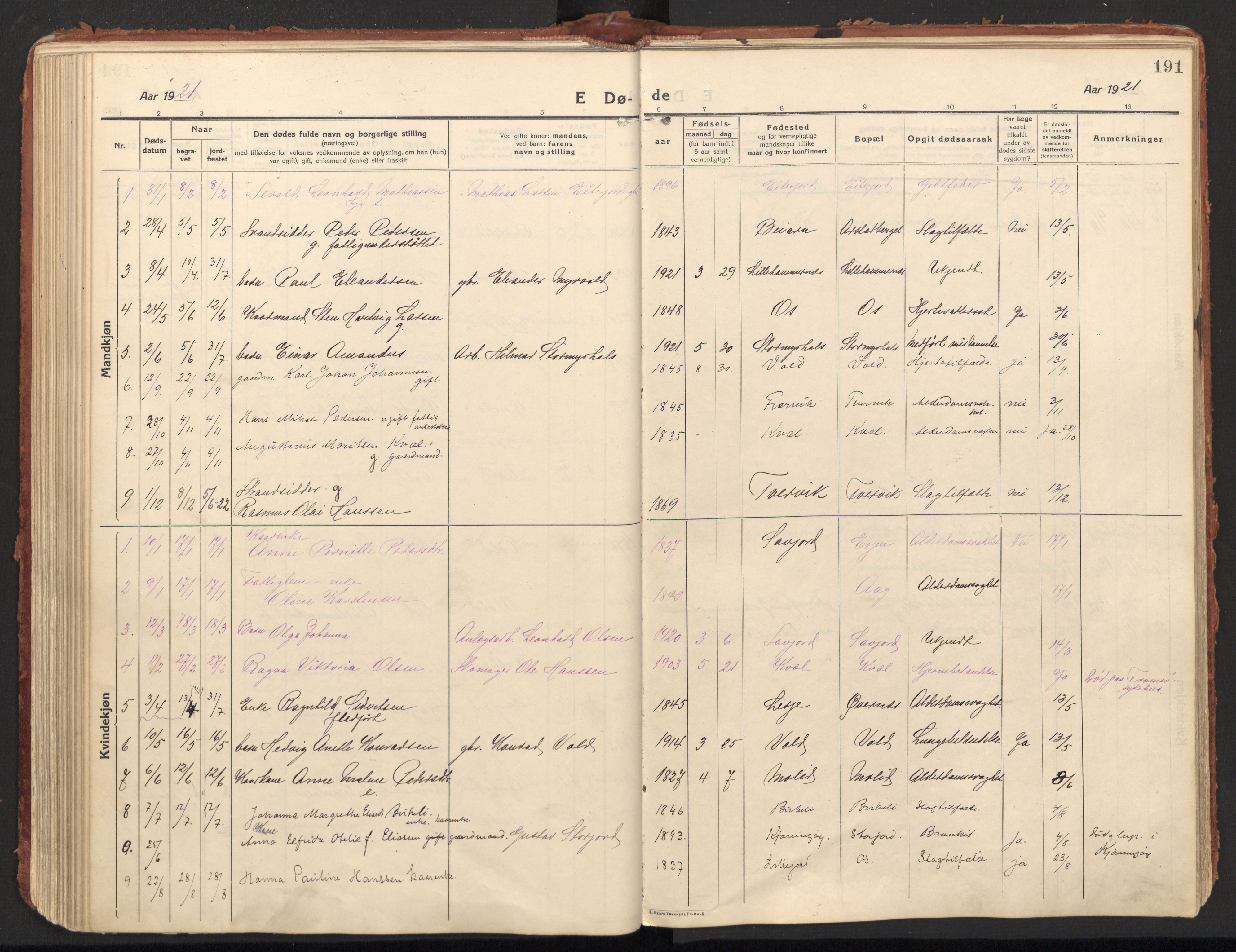 Ministerialprotokoller, klokkerbøker og fødselsregistre - Nordland, SAT/A-1459/846/L0650: Parish register (official) no. 846A08, 1916-1935, p. 191