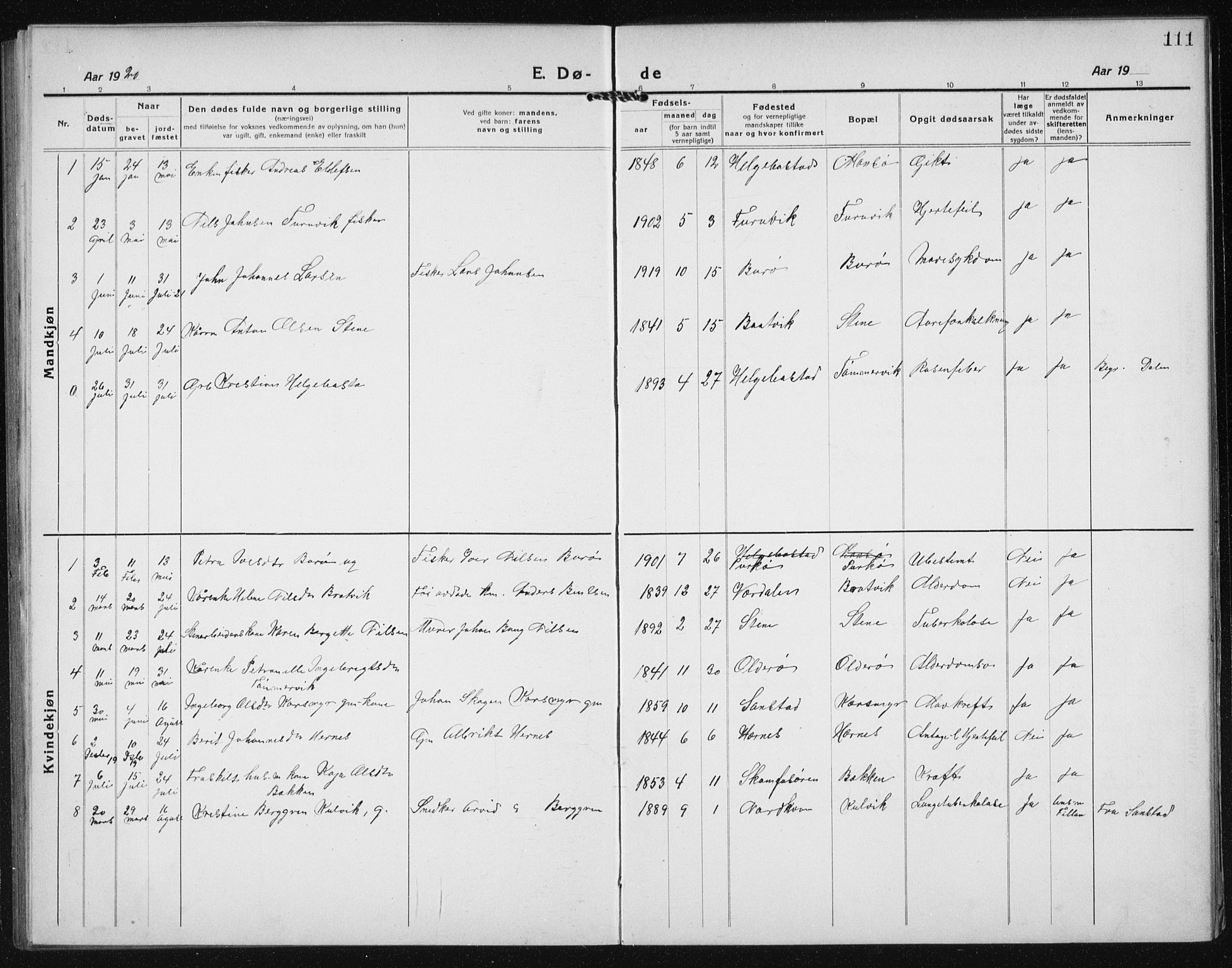Ministerialprotokoller, klokkerbøker og fødselsregistre - Sør-Trøndelag, SAT/A-1456/635/L0554: Parish register (copy) no. 635C02, 1919-1942, p. 111